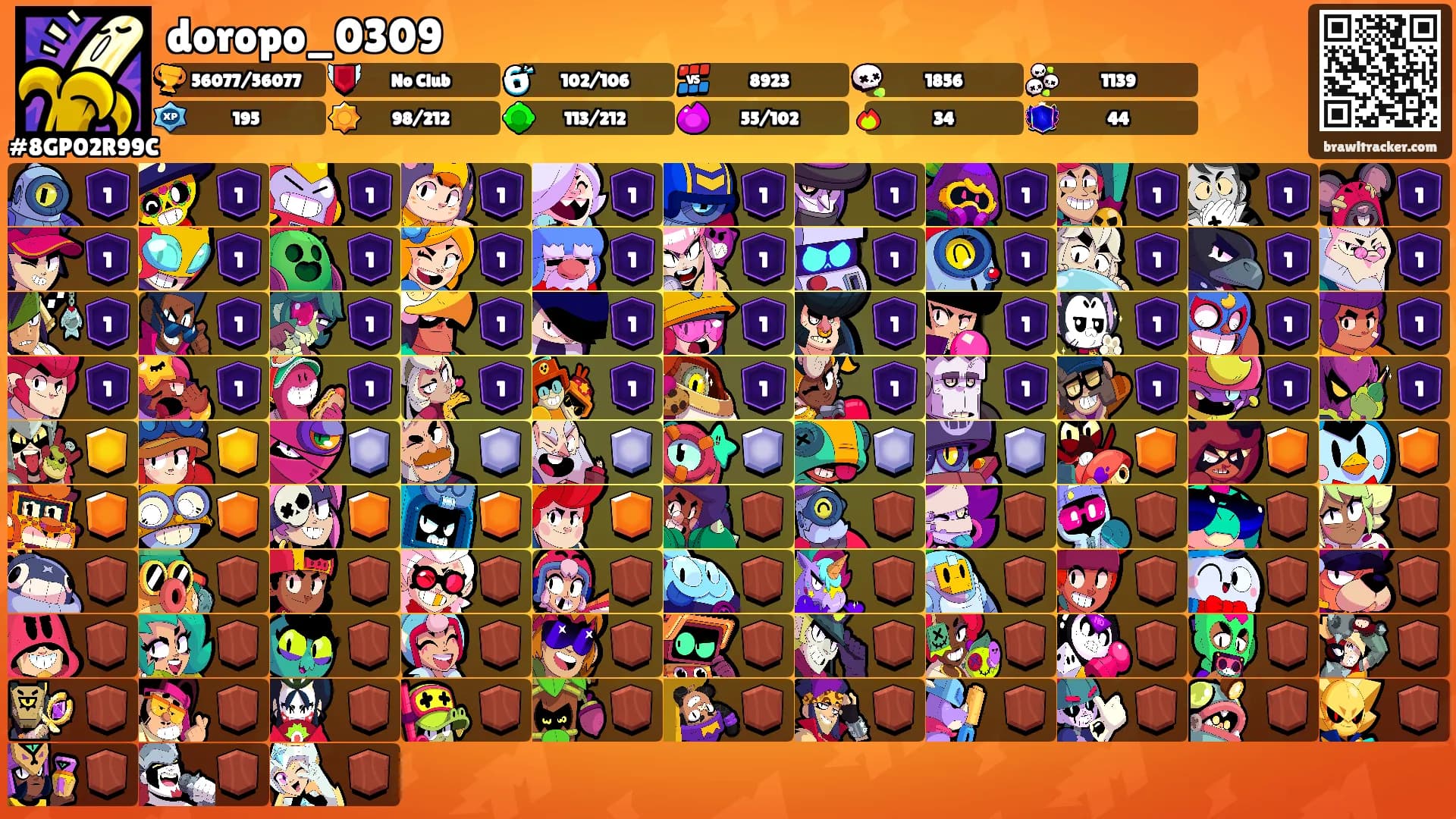 doropo_0309's Ranks