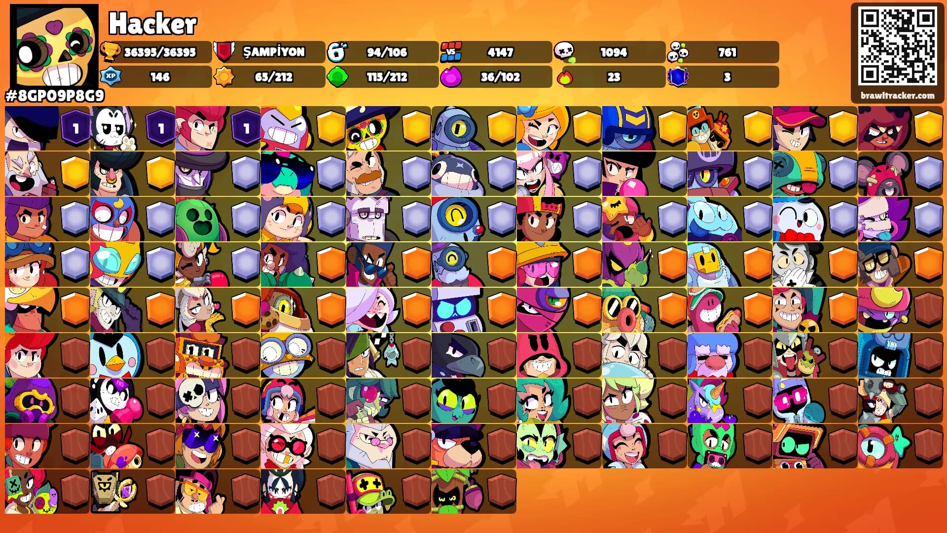 Hacker's Ranks