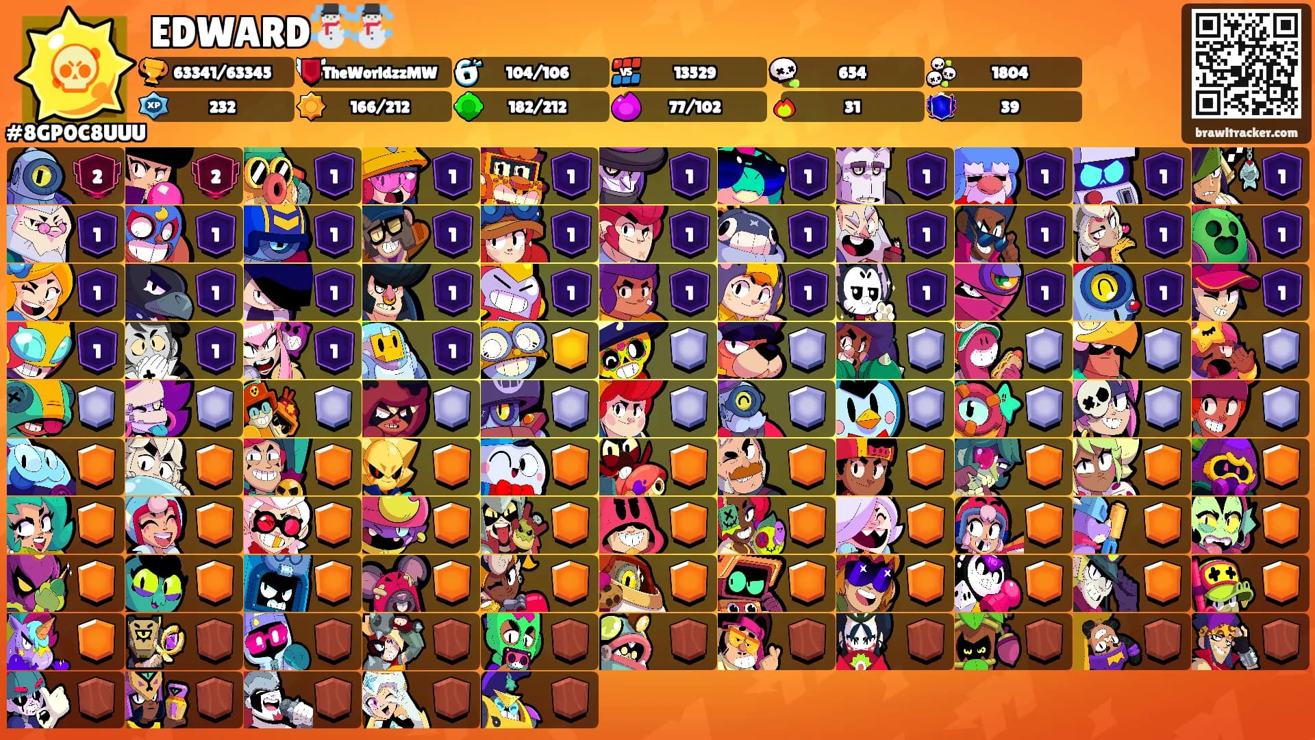EDWARD☃️☃️'s Ranks