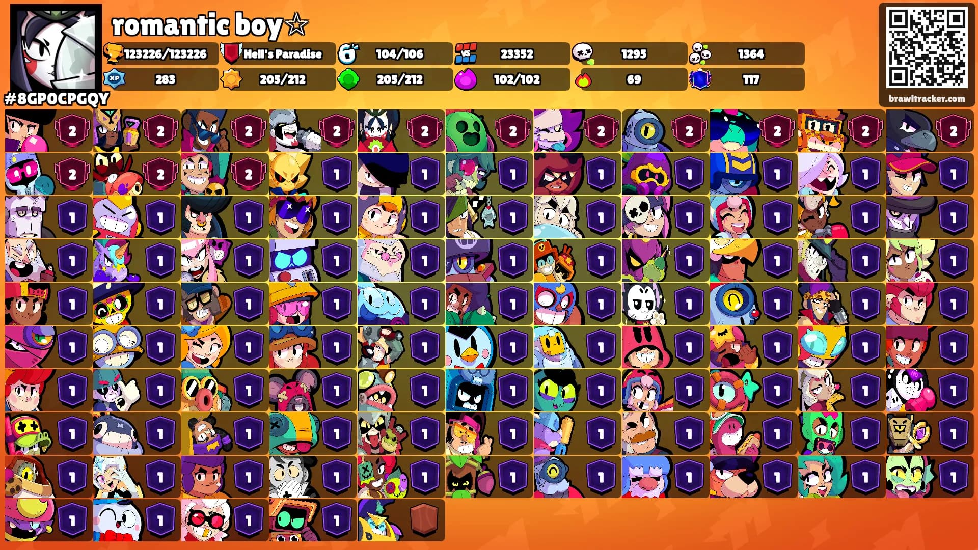romantic boy☆'s Ranks