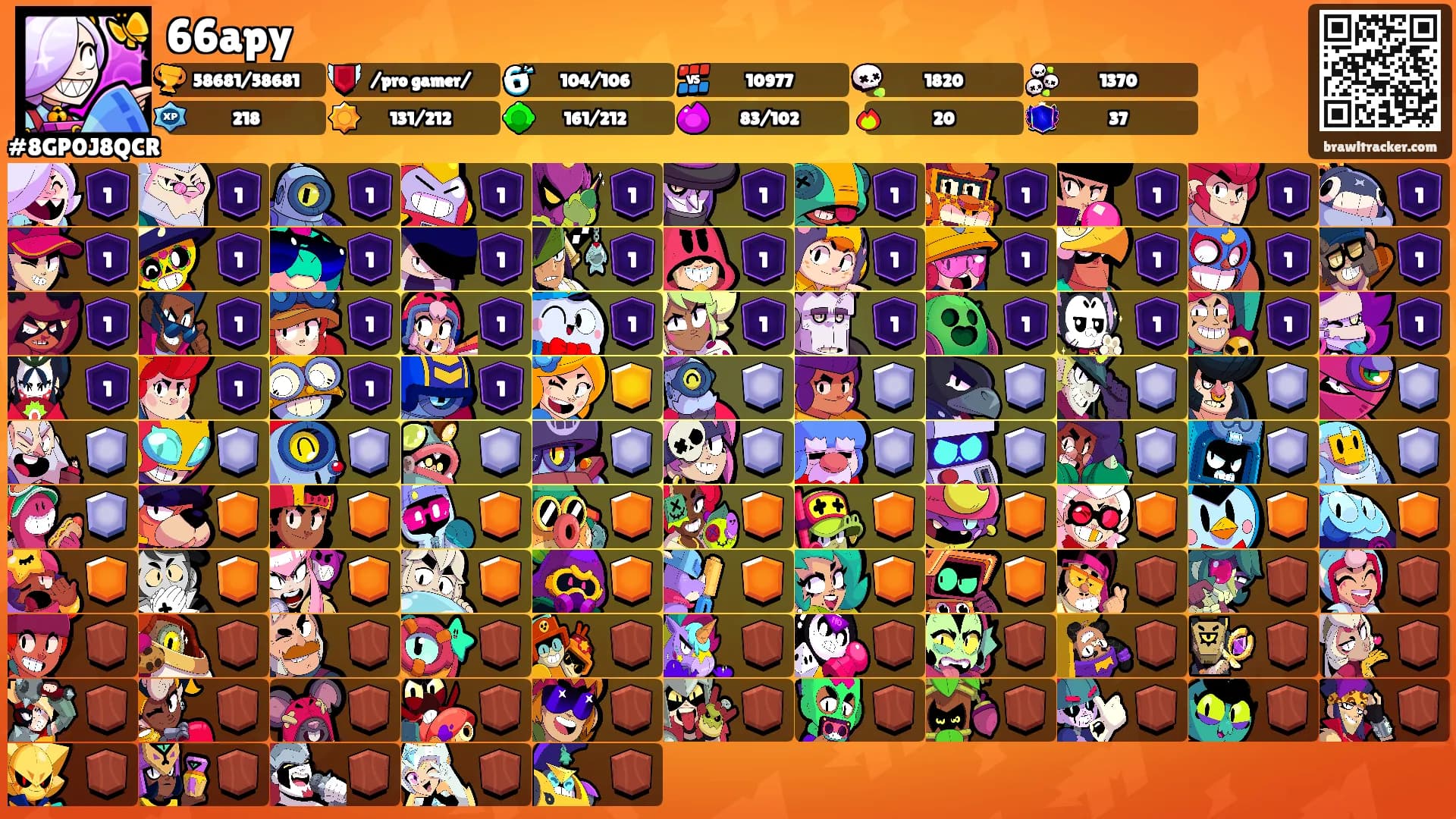 66apy's Ranks