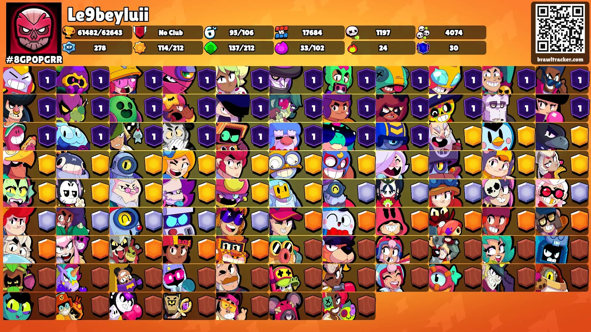 Le9beyluii's Ranks