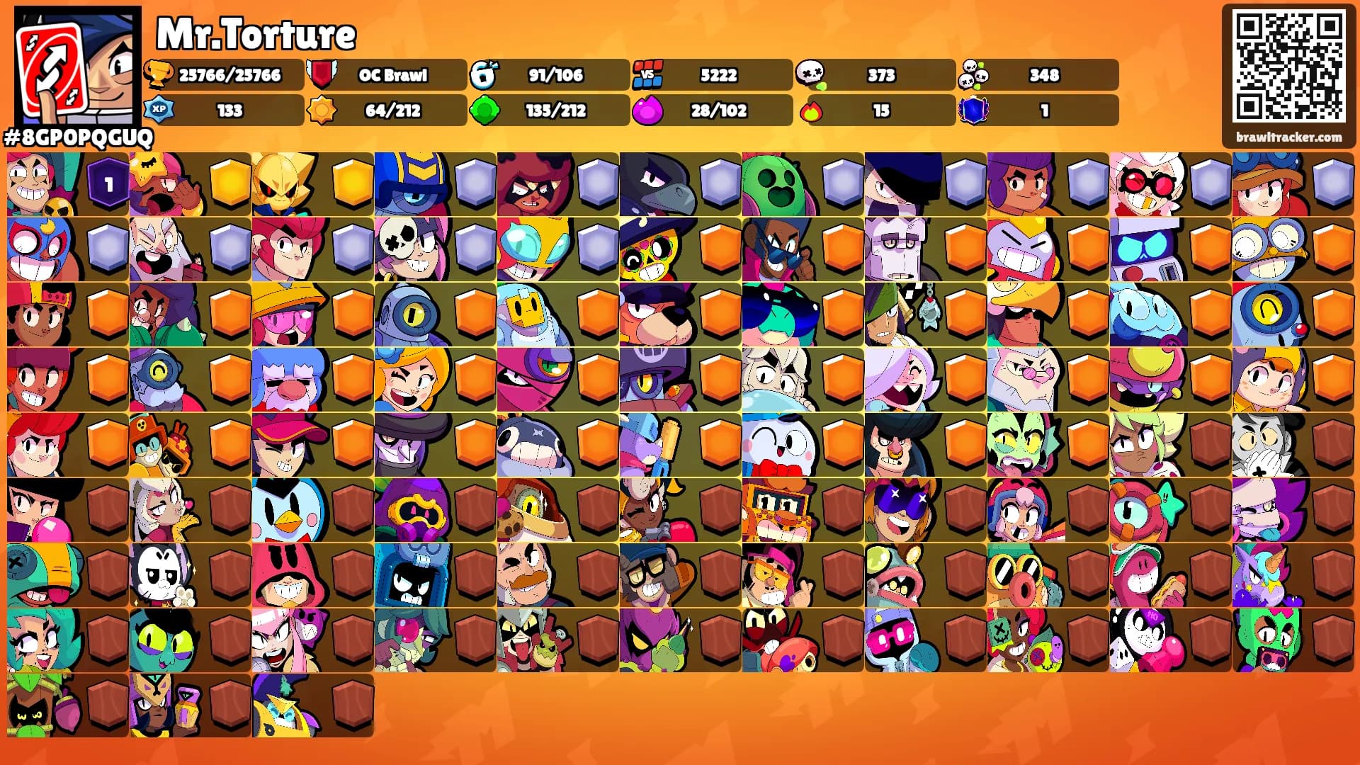 Mr.Torture's Ranks