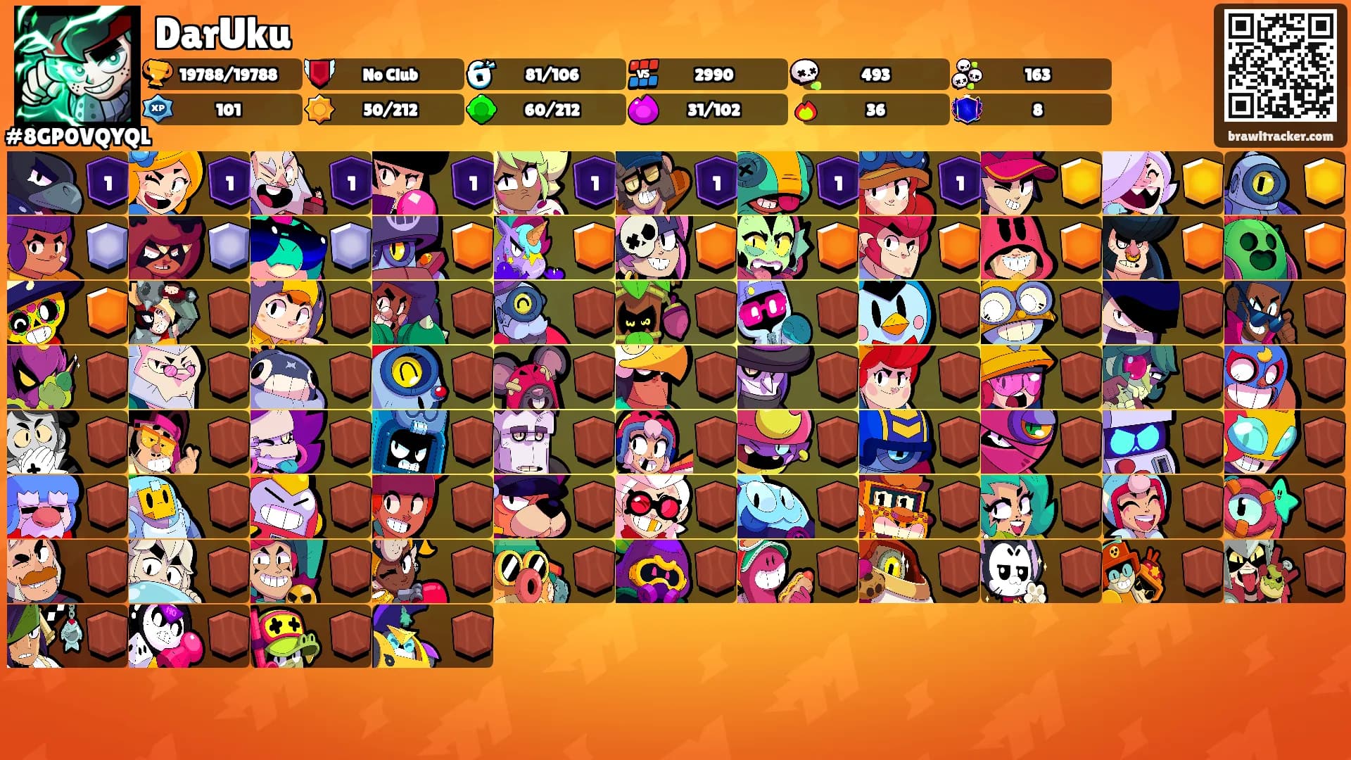 DarUku's Ranks