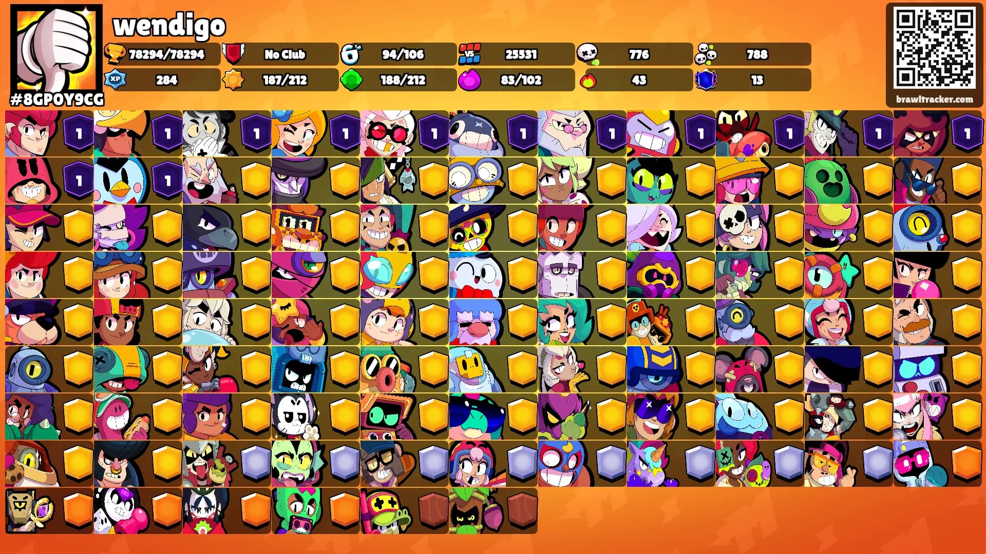 wendigo's Ranks
