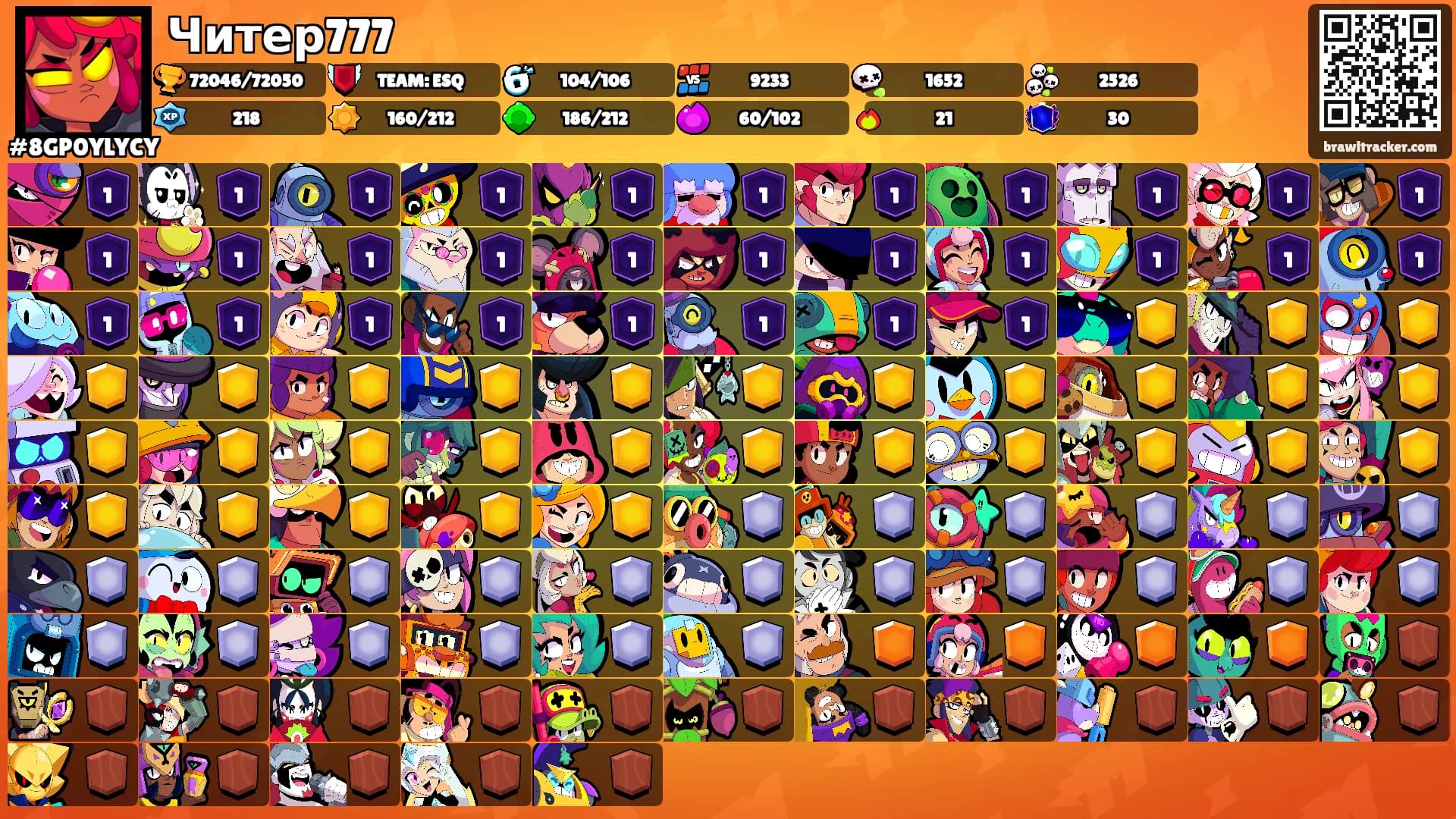 Читер777's Ranks