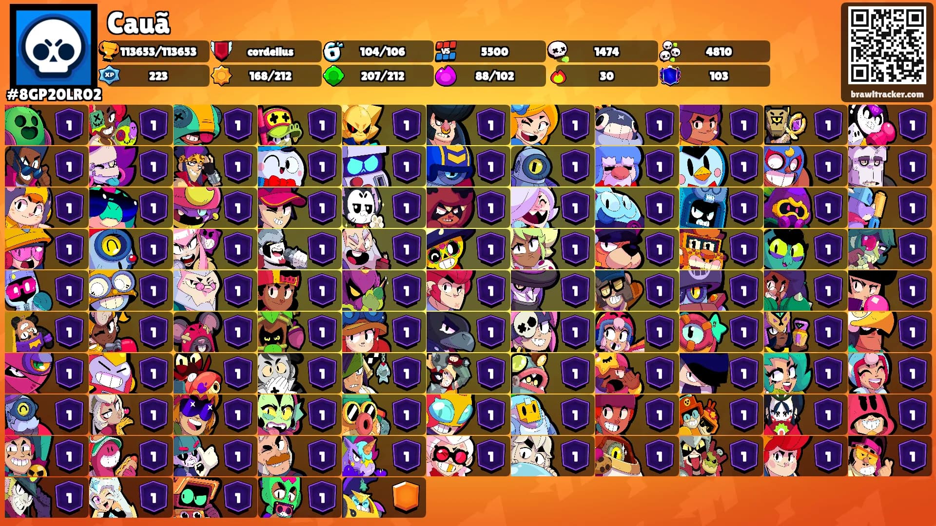 Cauã's Ranks