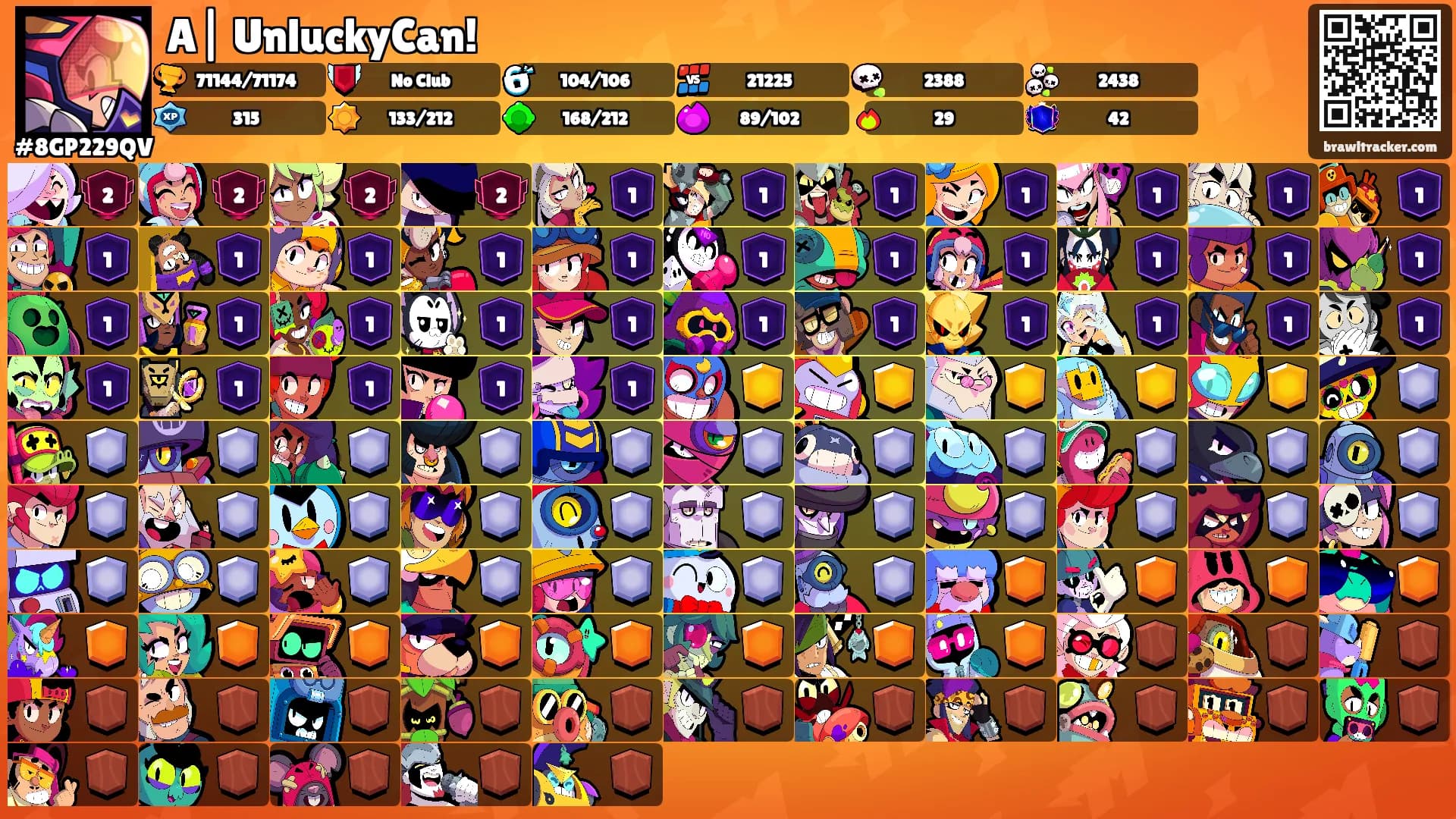 A| UnluckyCan!'s Ranks