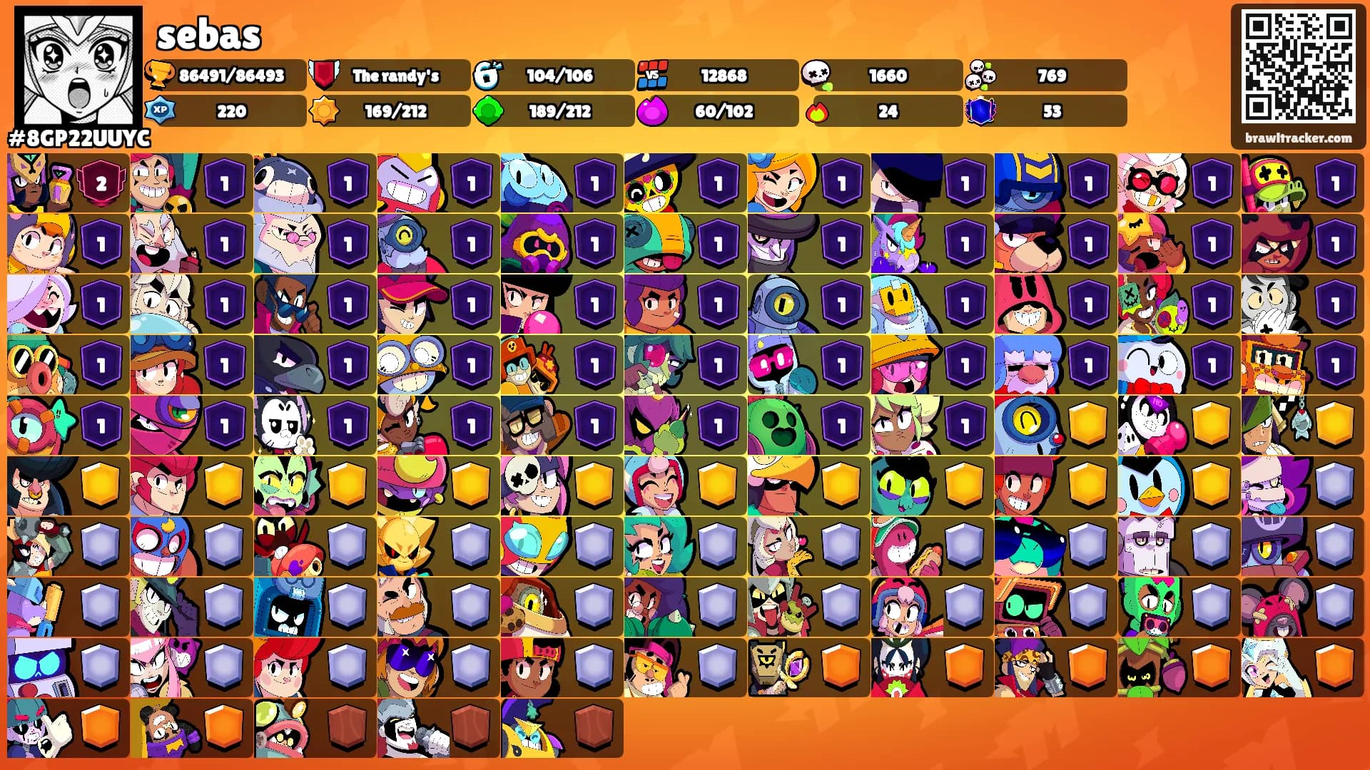 sebas's Ranks