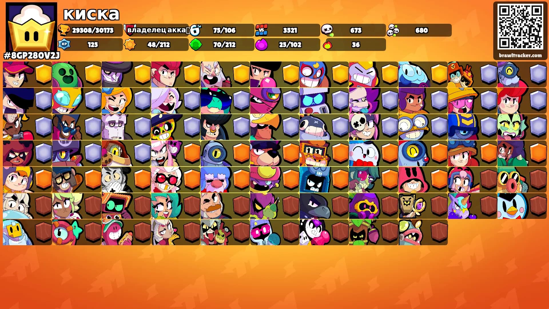 киска's Ranks