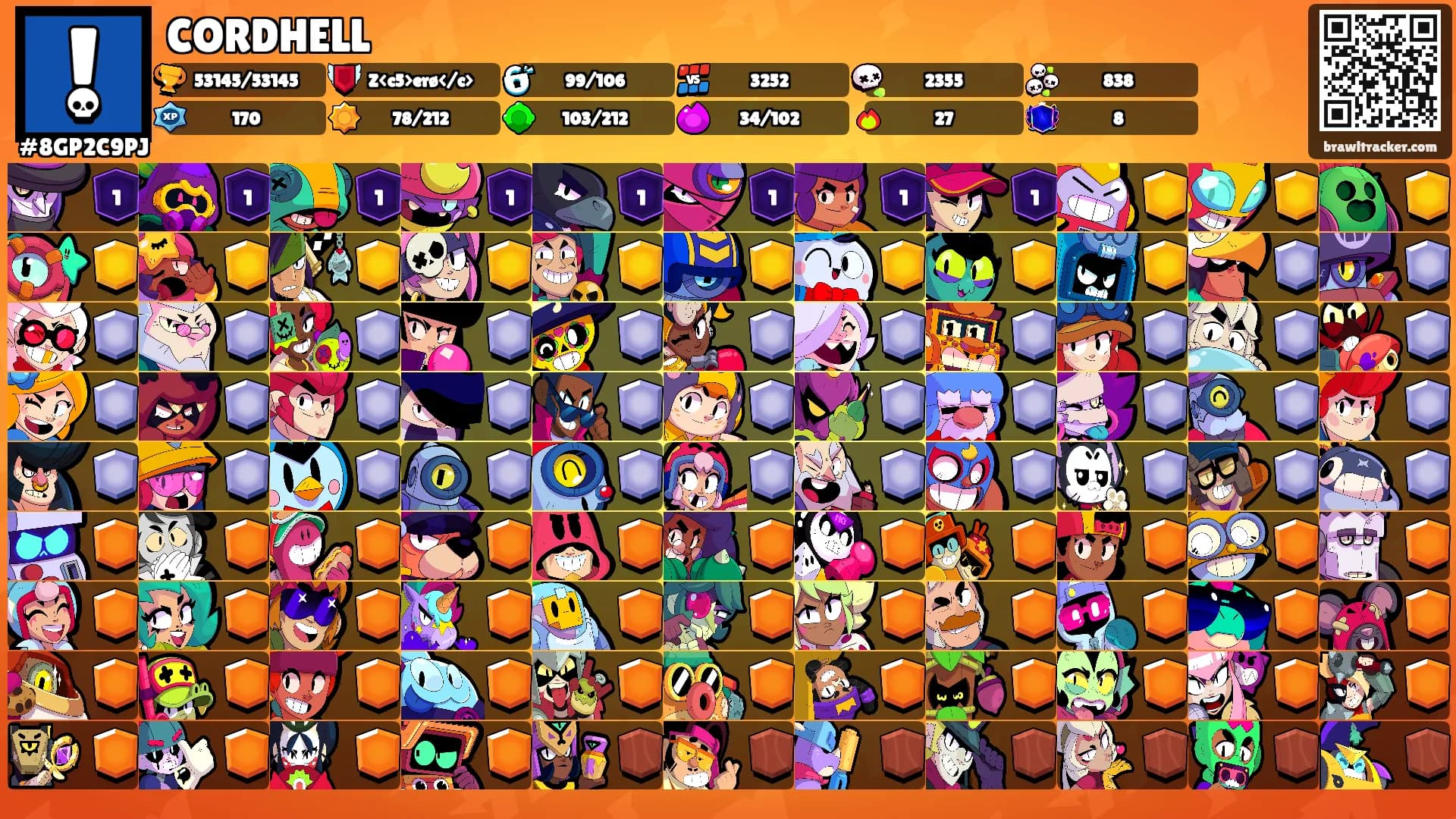 CORDHELL's Ranks