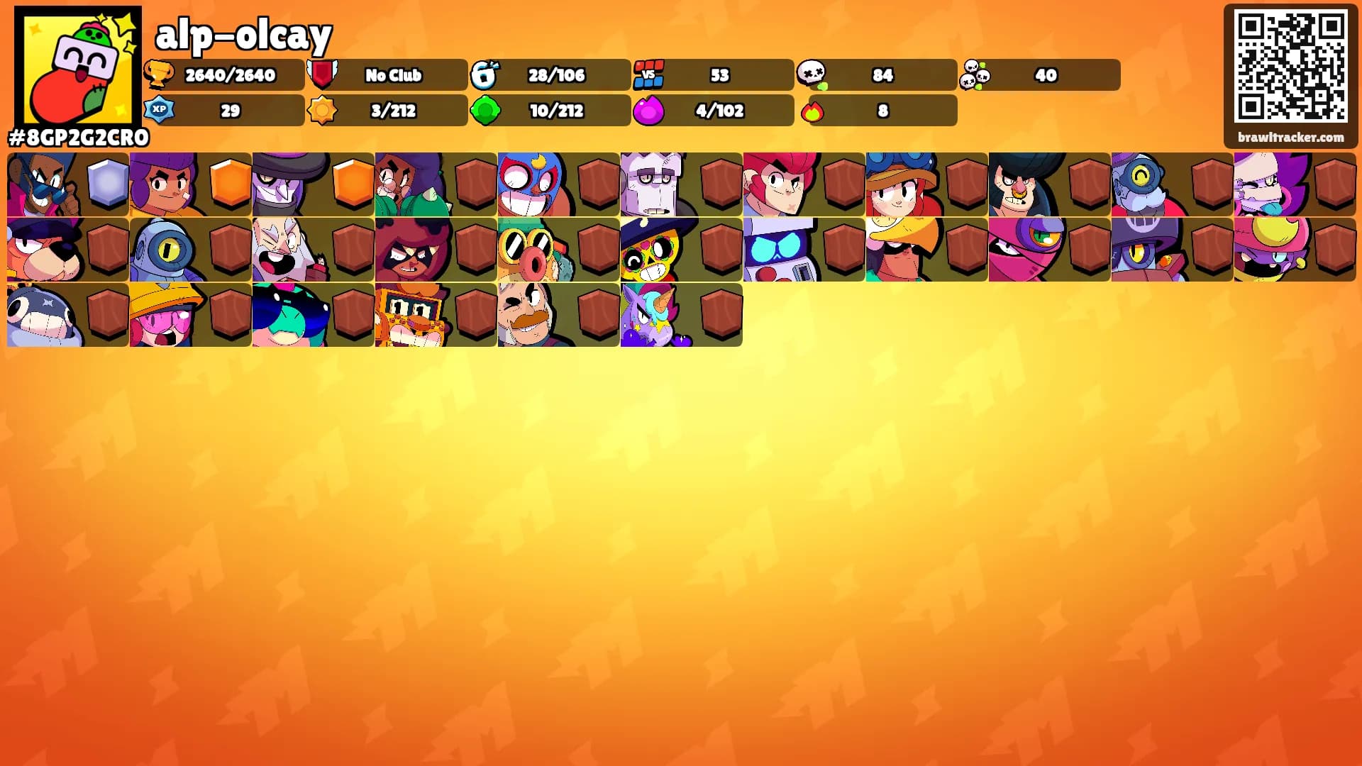 alp-olcay's Ranks
