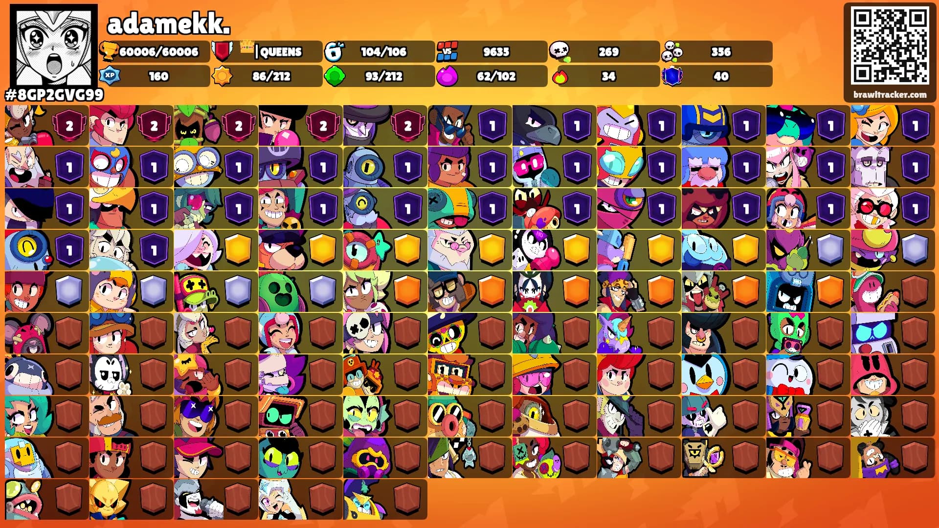 adamekk.'s Ranks