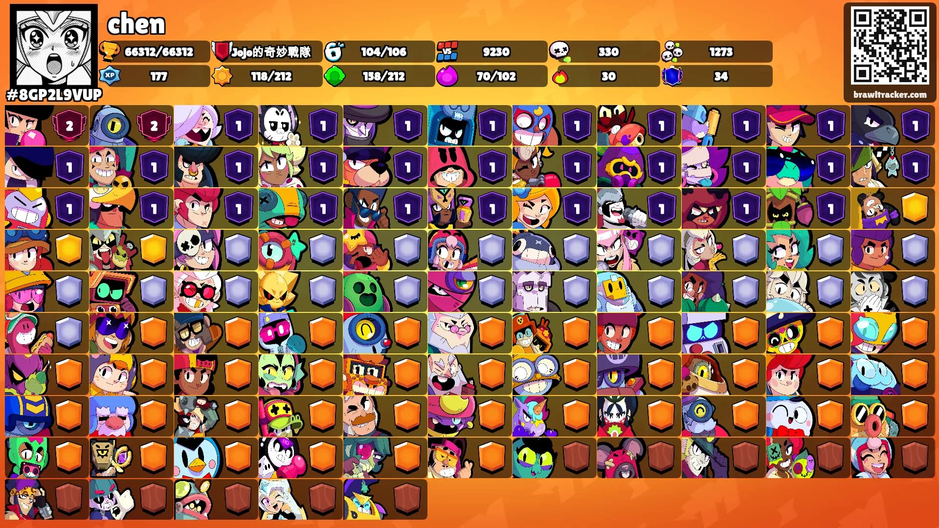 chen's Ranks