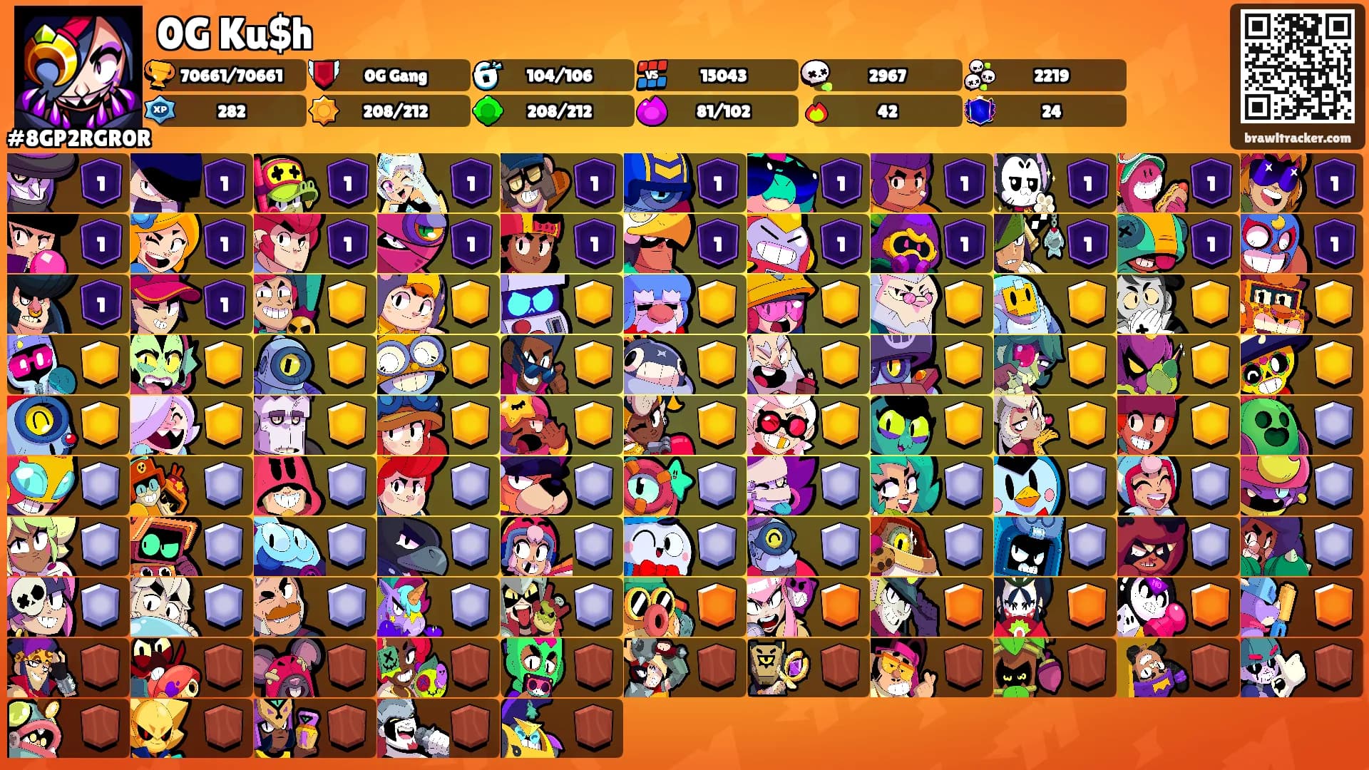 0G Ku$h's Ranks