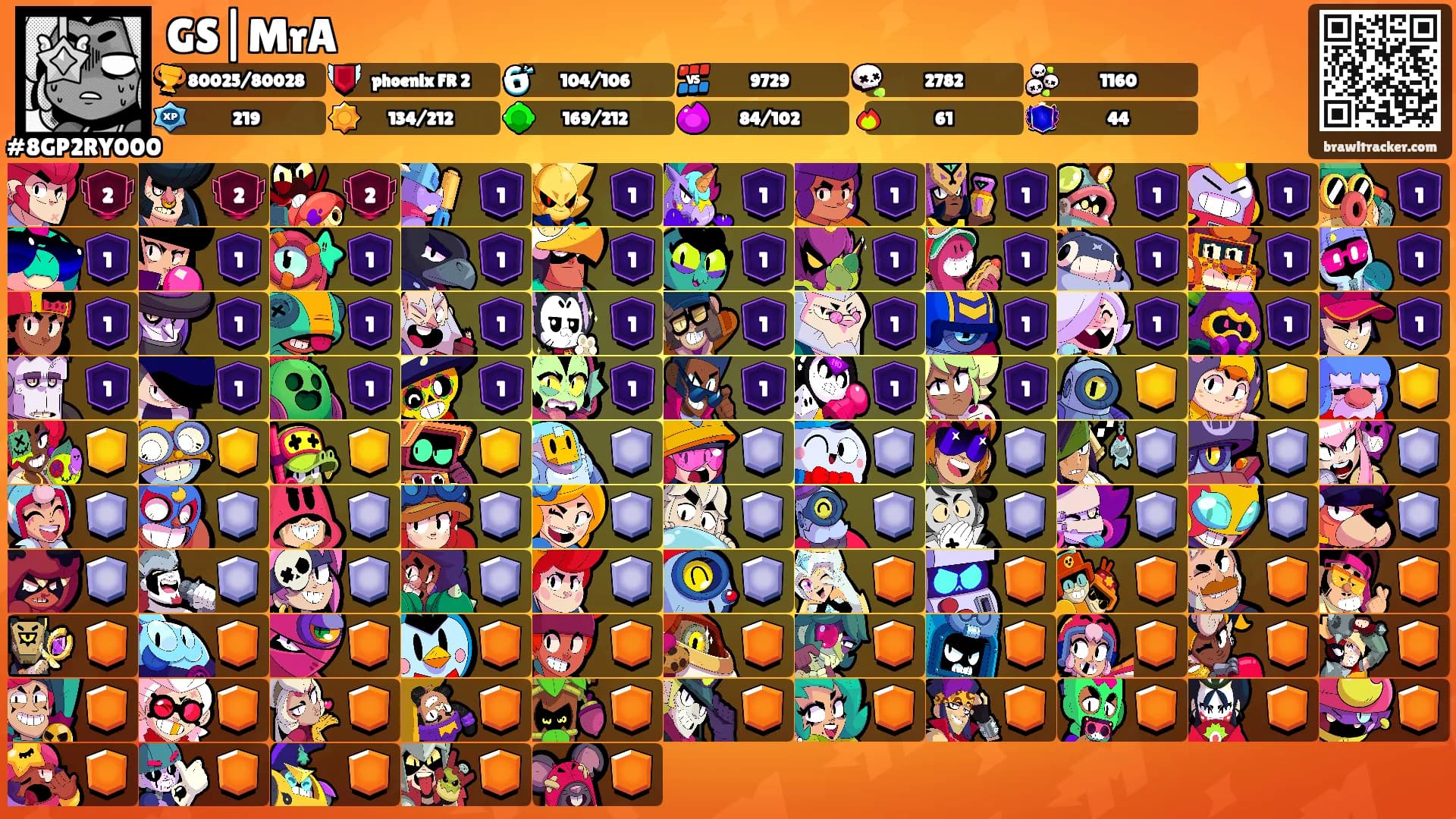 GS|MrA's Ranks