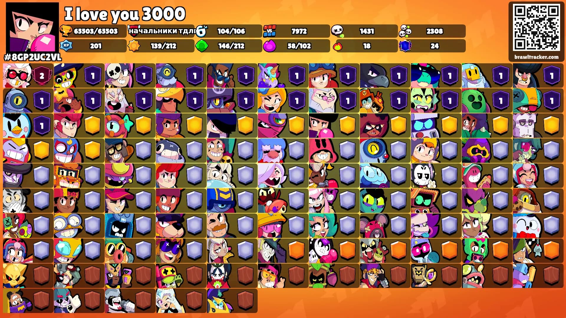I love you 3000's Ranks