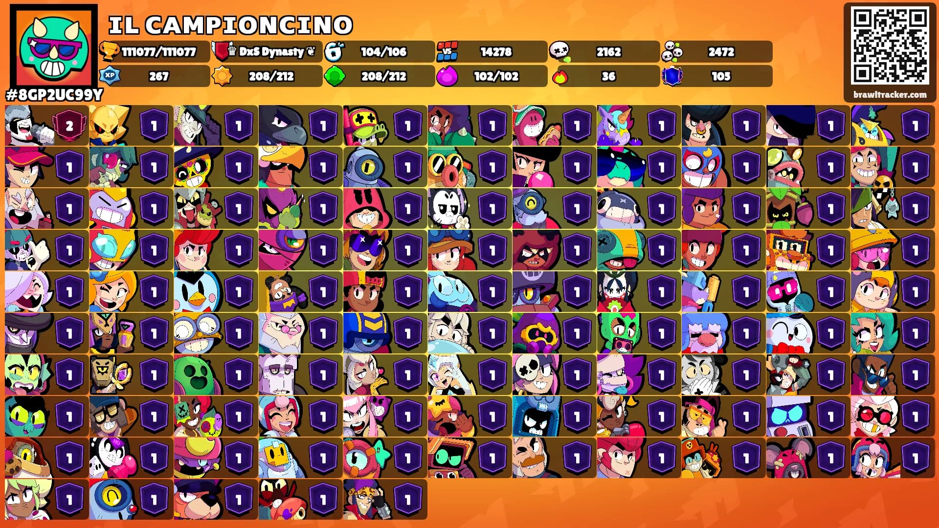 ɪʟ ᴄᴀᴍᴘɪᴏɴᴄɪɴᴏ's Ranks