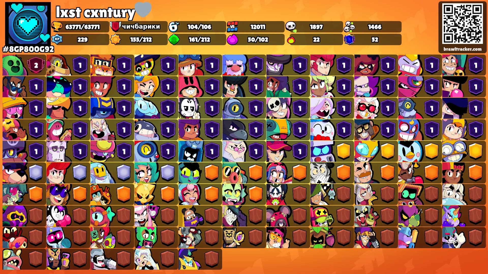 lxst cxntury🩶's Ranks