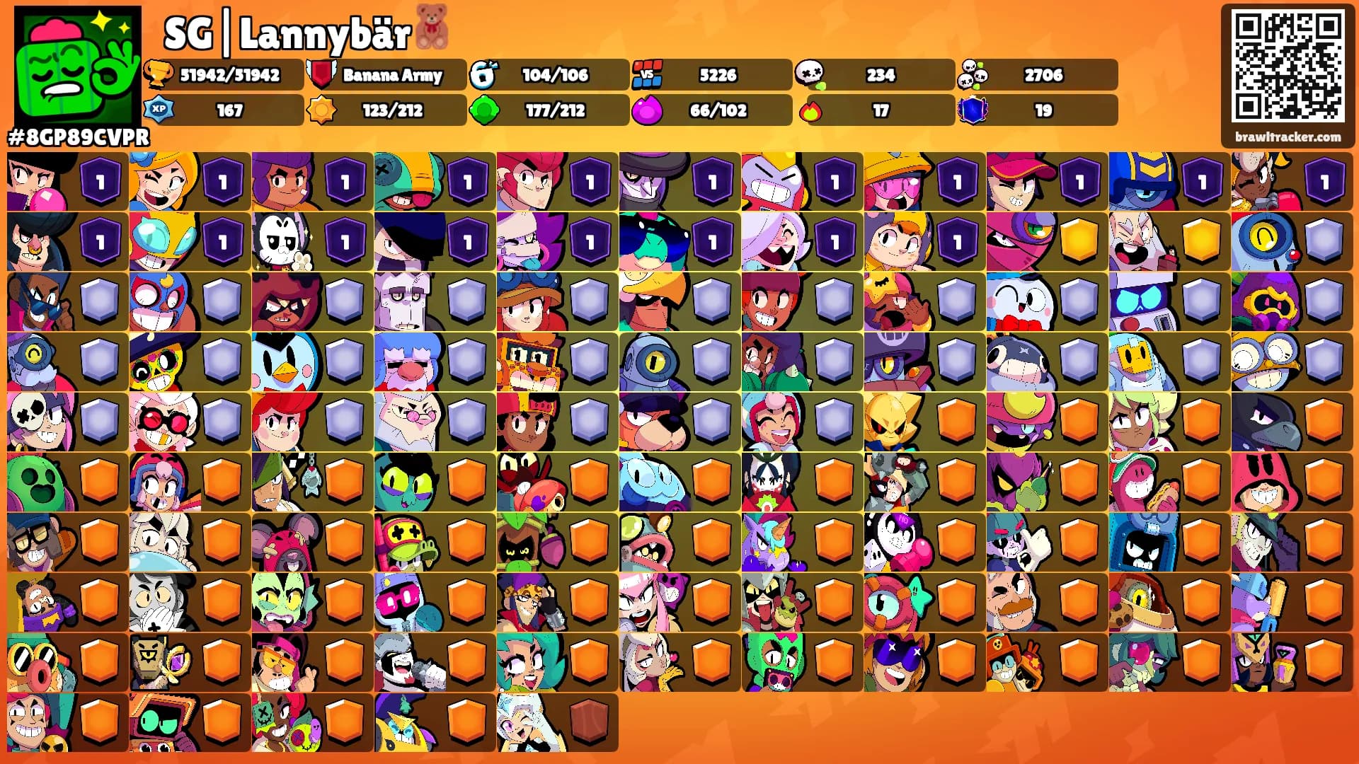 ⛩SG|Lannybär🧸's Ranks