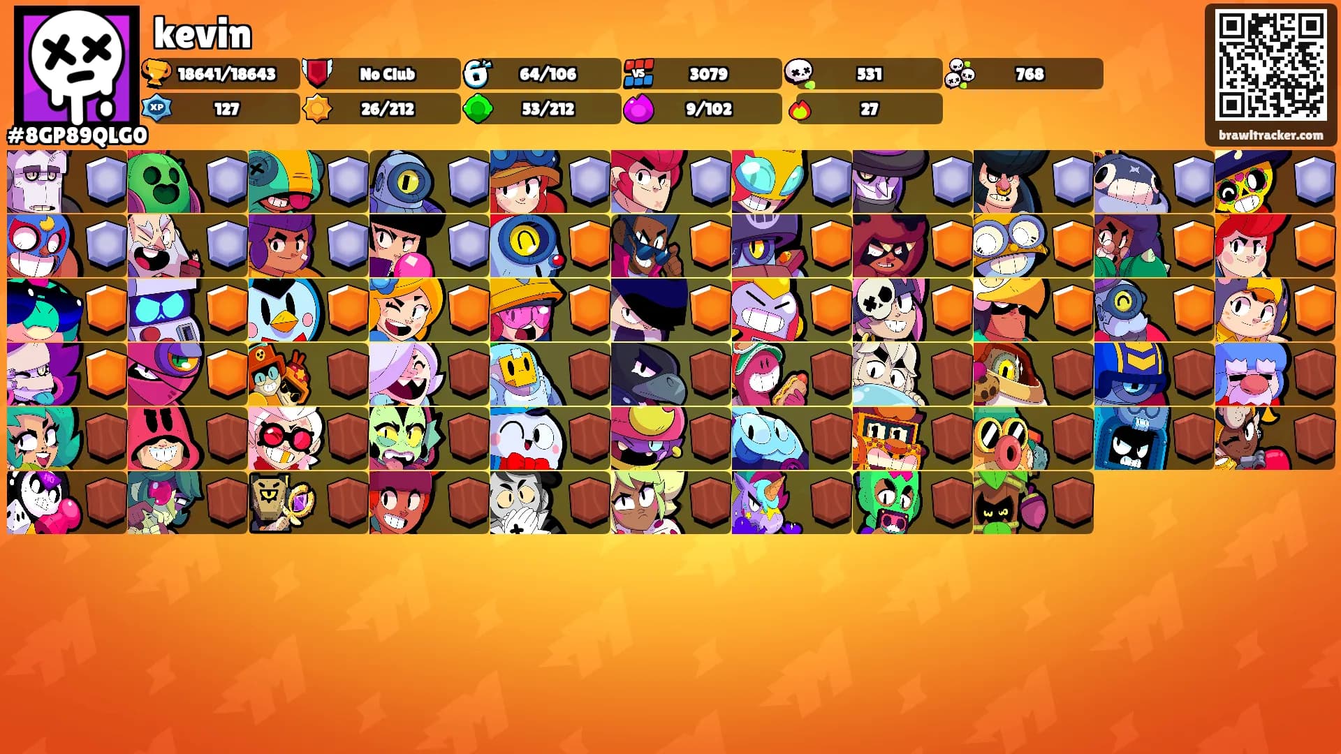kevin's Ranks