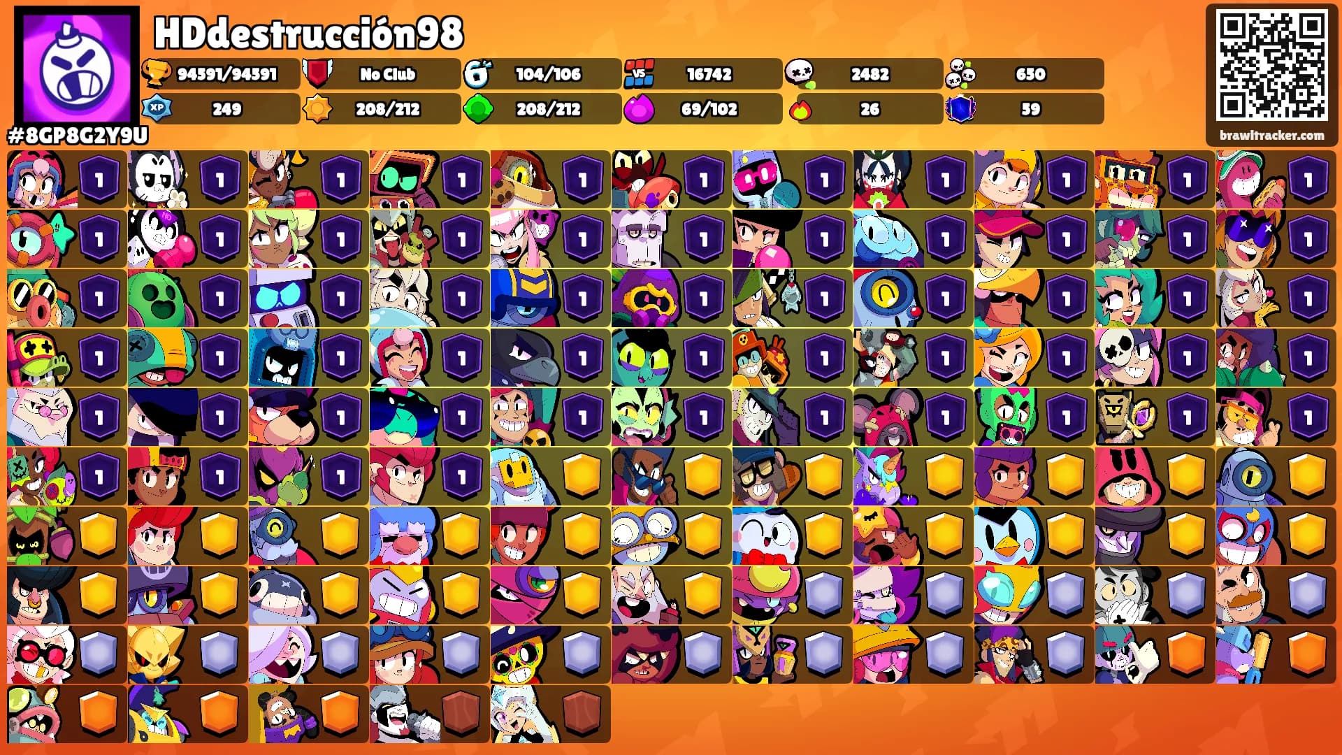 HDdestrucción98's Ranks