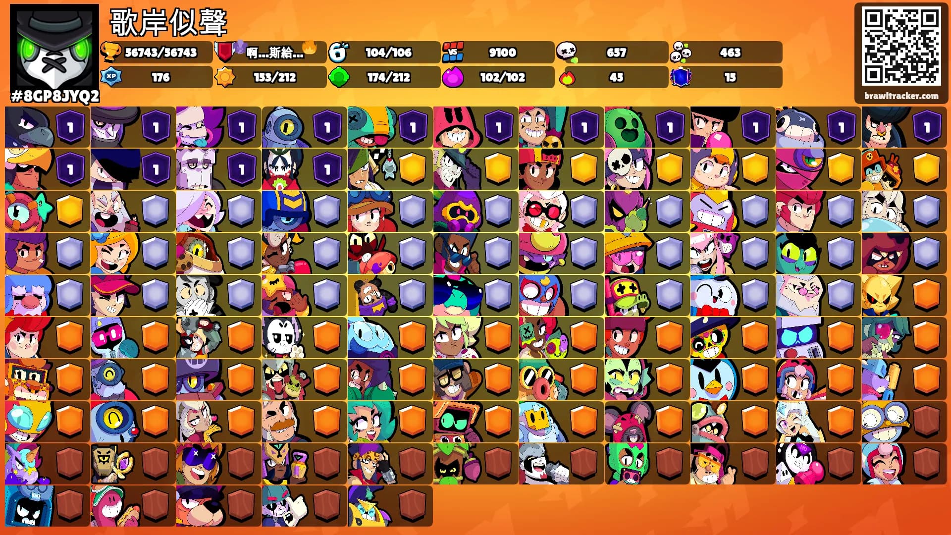 歌岸似聲's Ranks