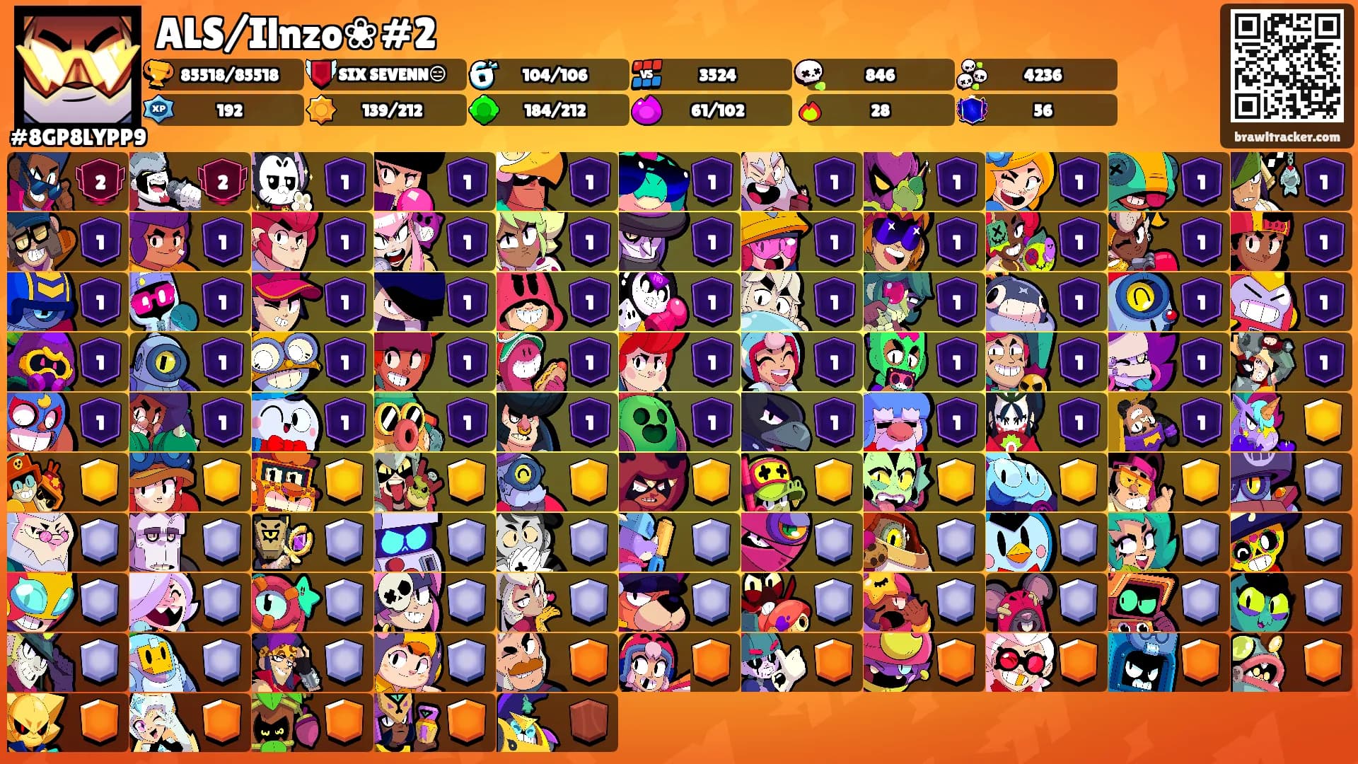 ALS/Ilnzo❀#2's Ranks