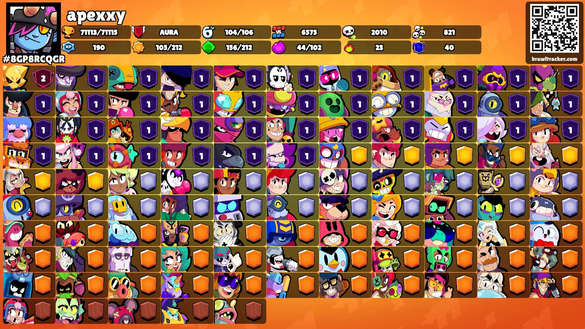 apexxy's Ranks