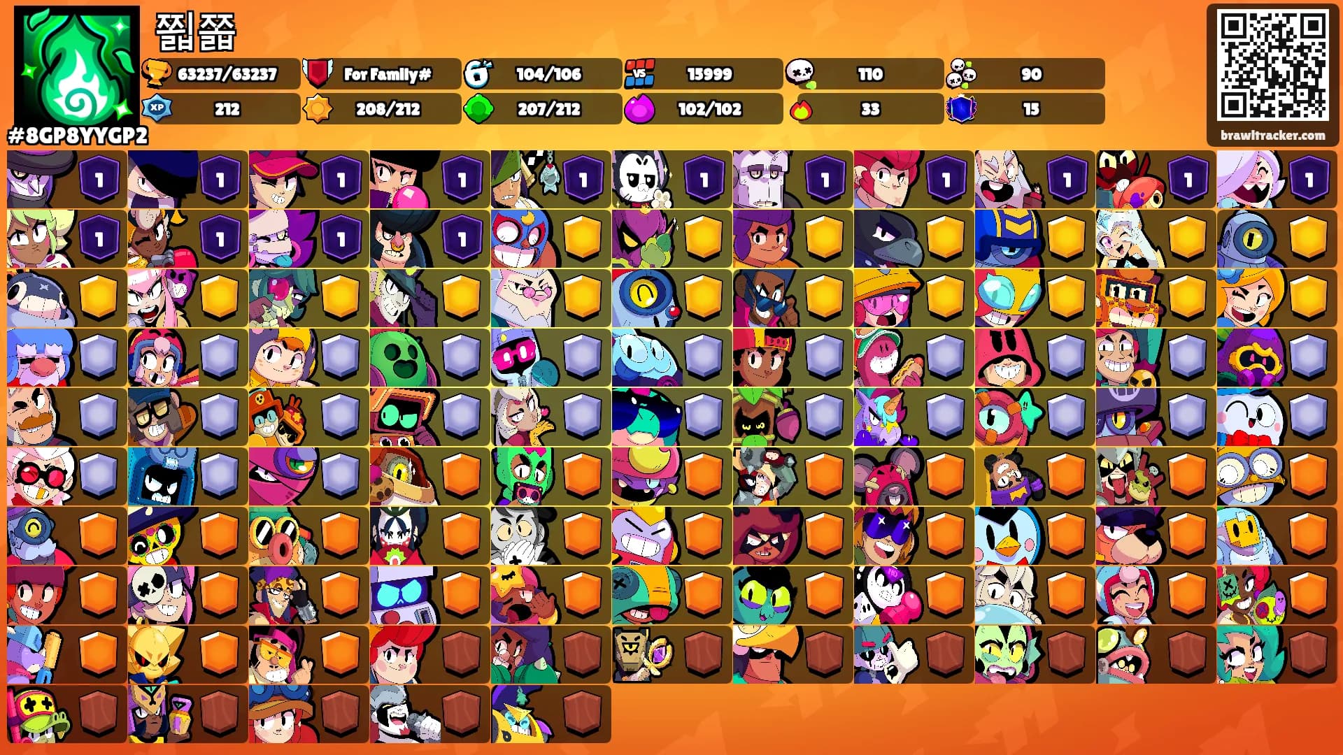 쬛쫇's Ranks
