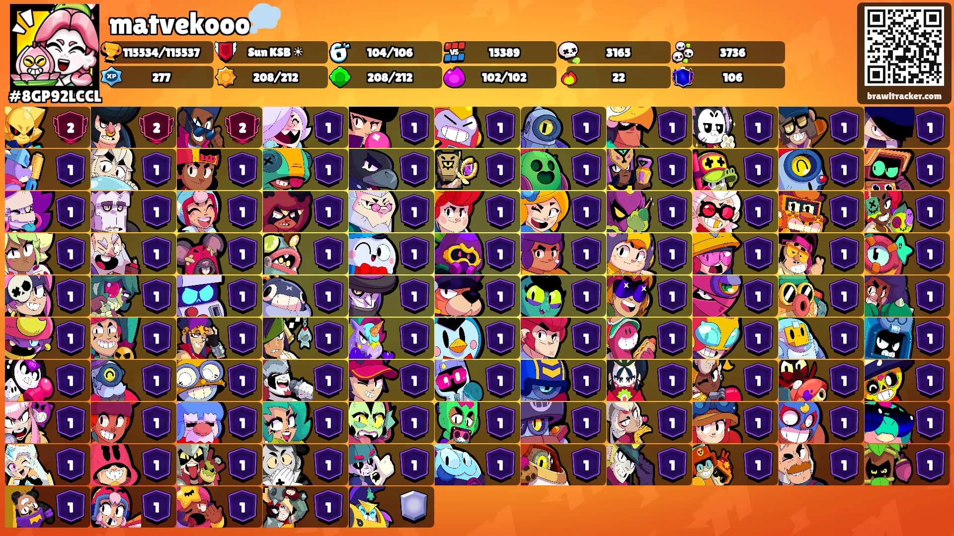 matvekooo💭's Ranks