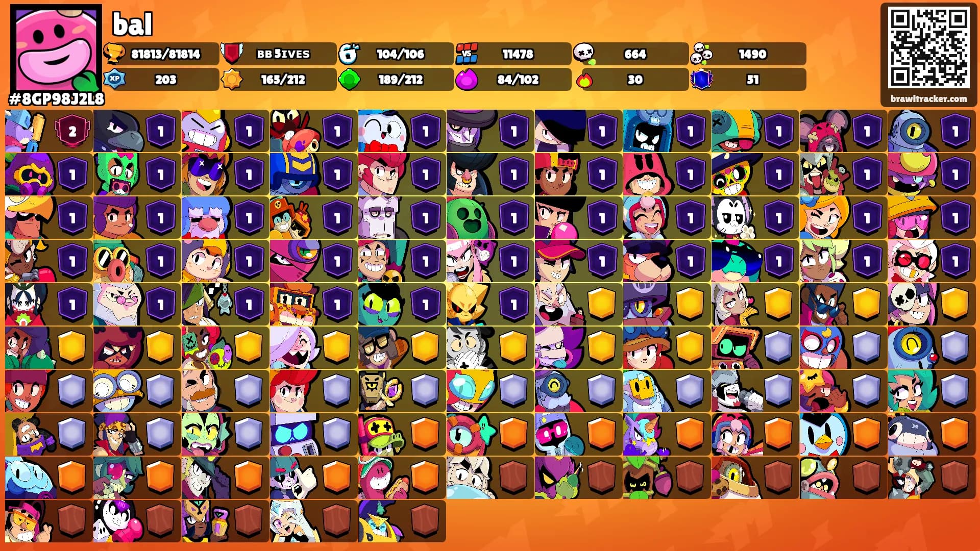 bal's Ranks