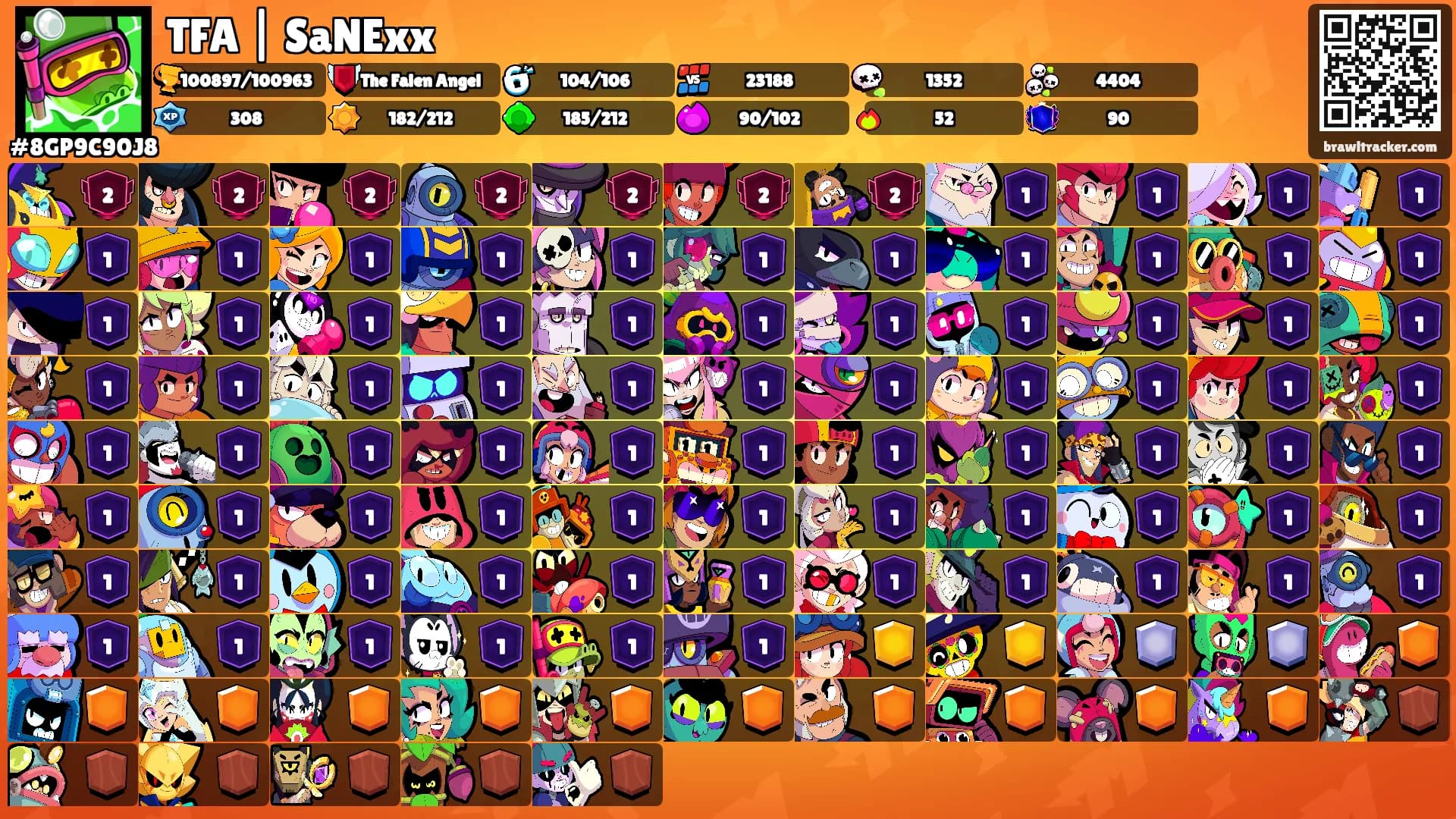 TFA | SaNExx's Ranks