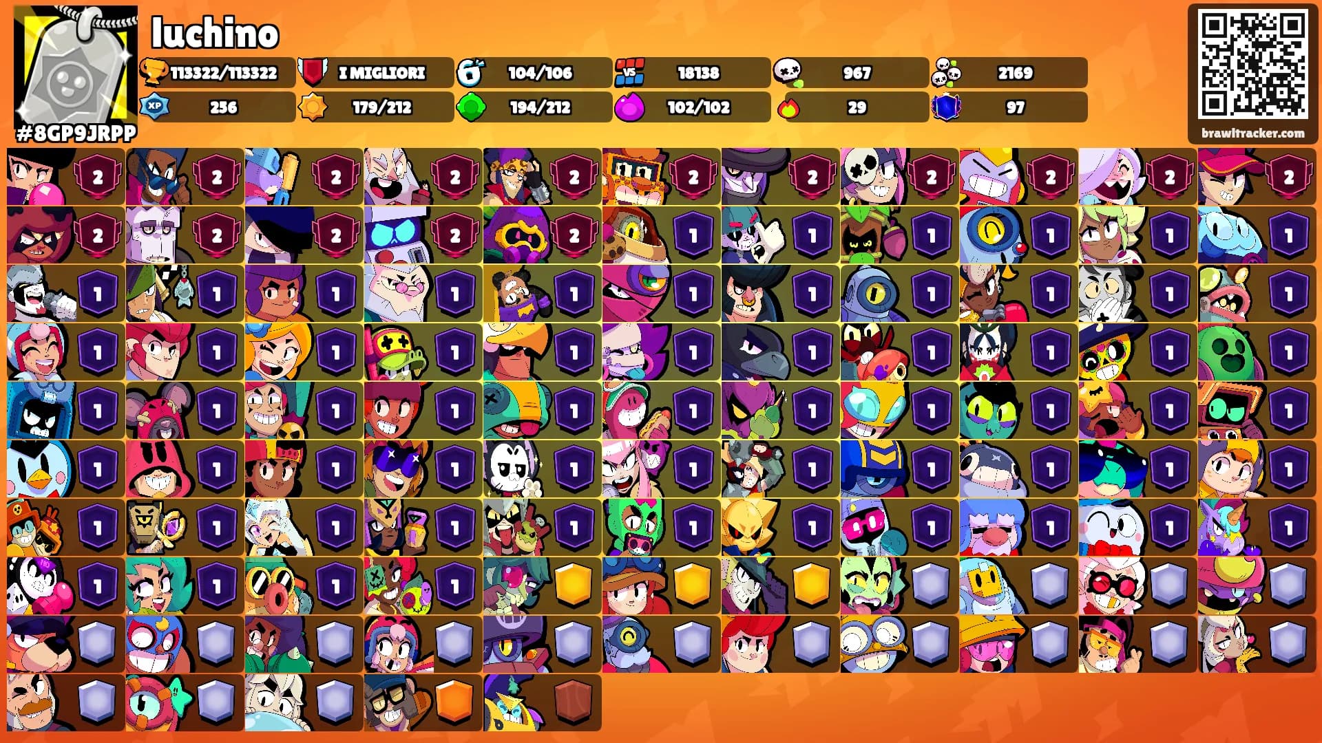 luchino's Ranks
