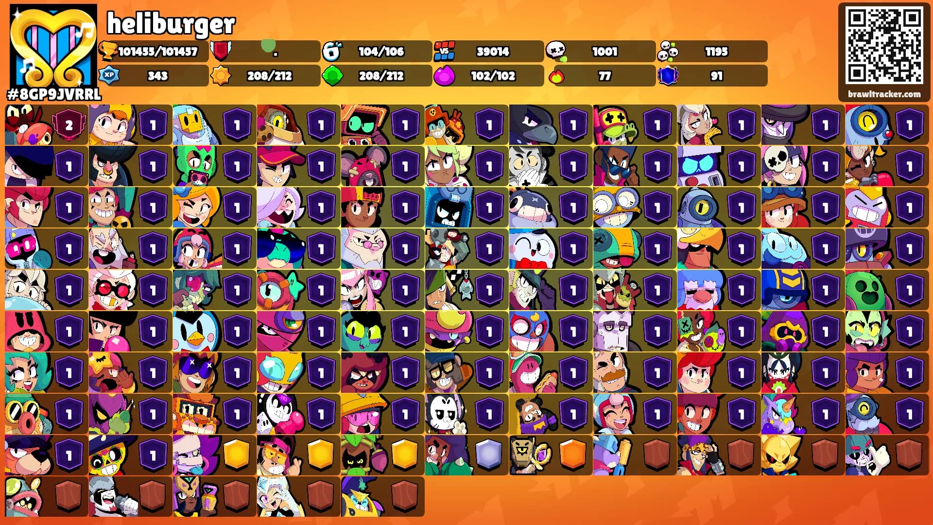 heliburger's Ranks