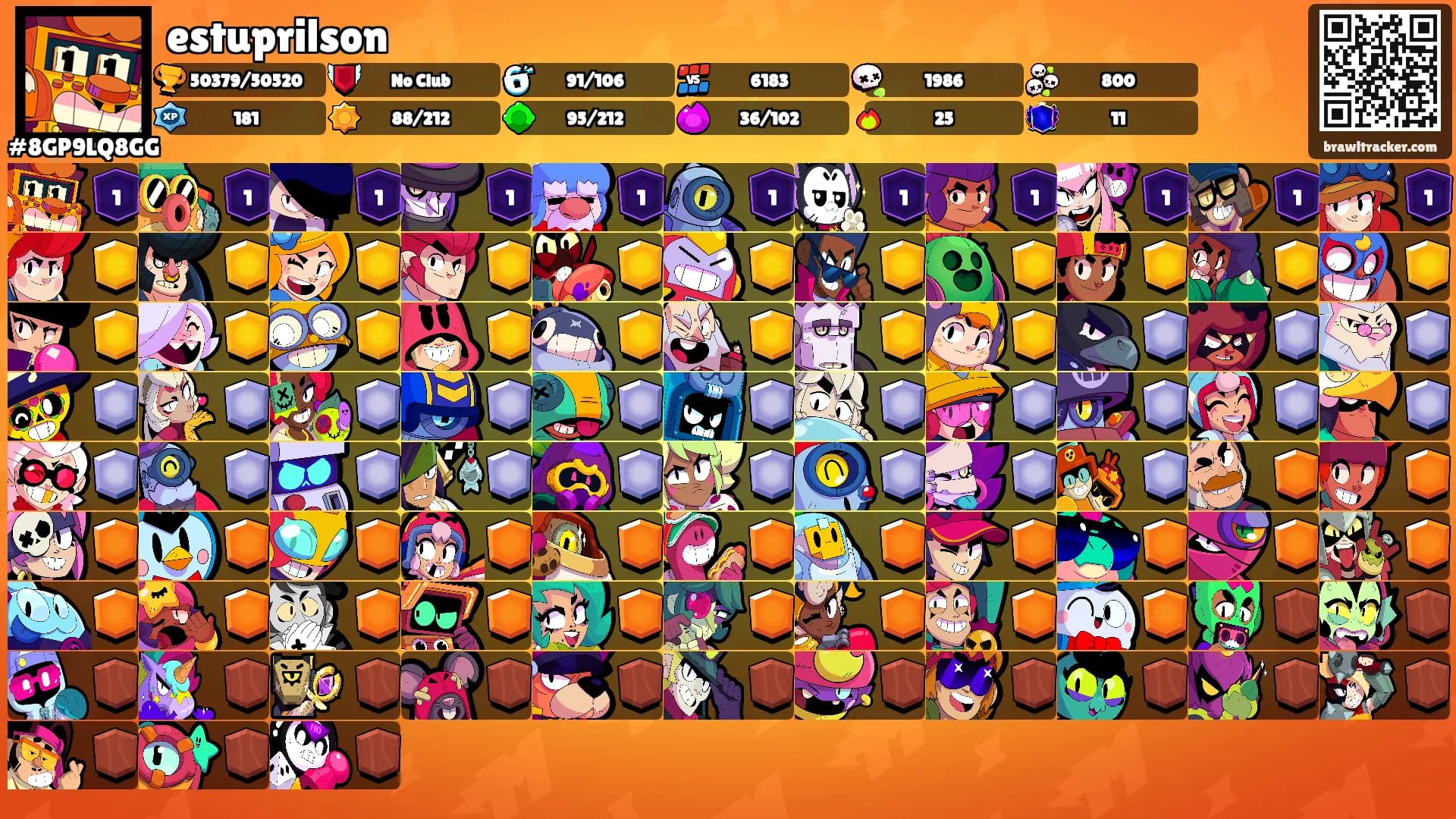estuprilson's Ranks
