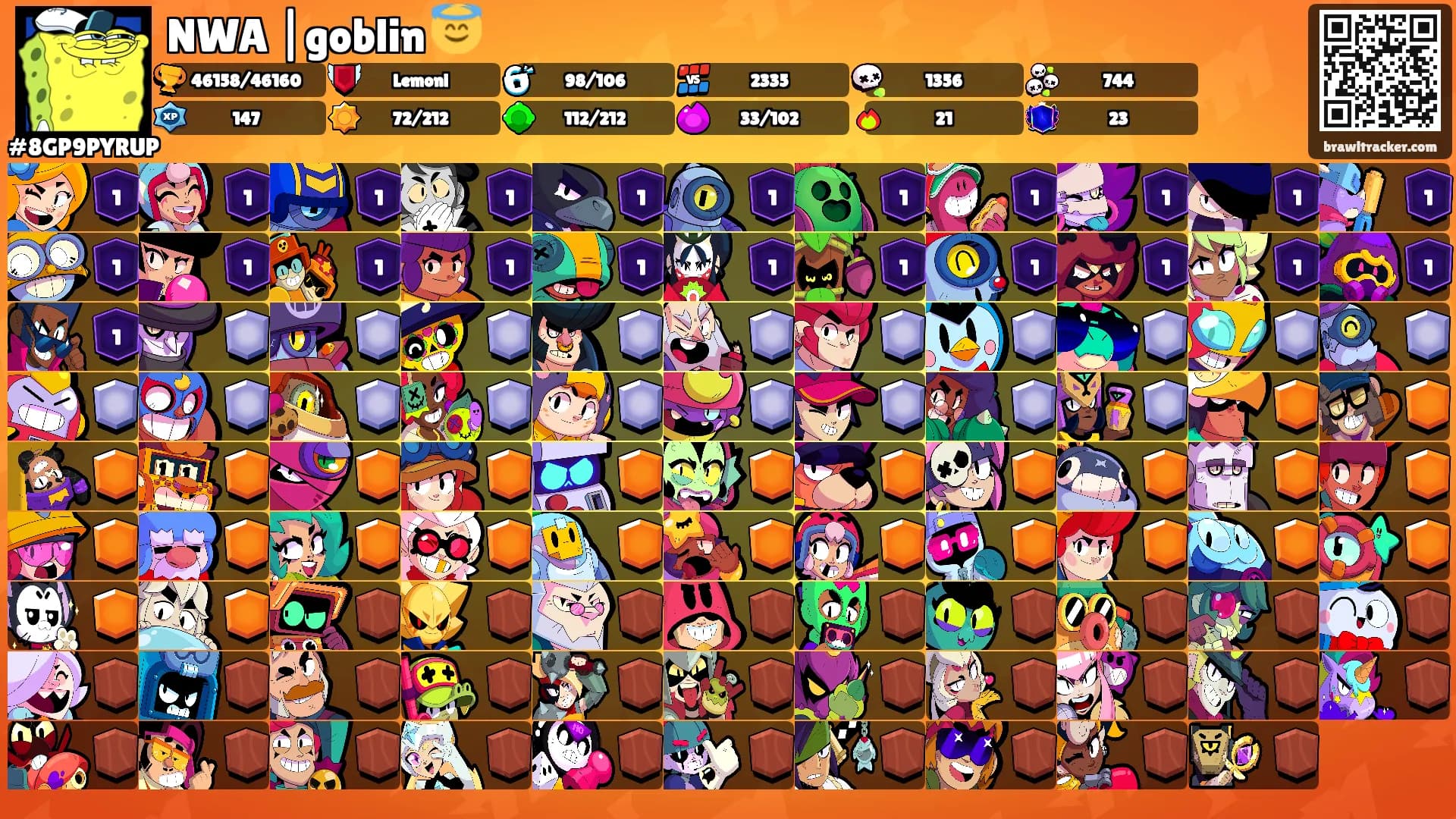 NWA |goblin 😇's Ranks