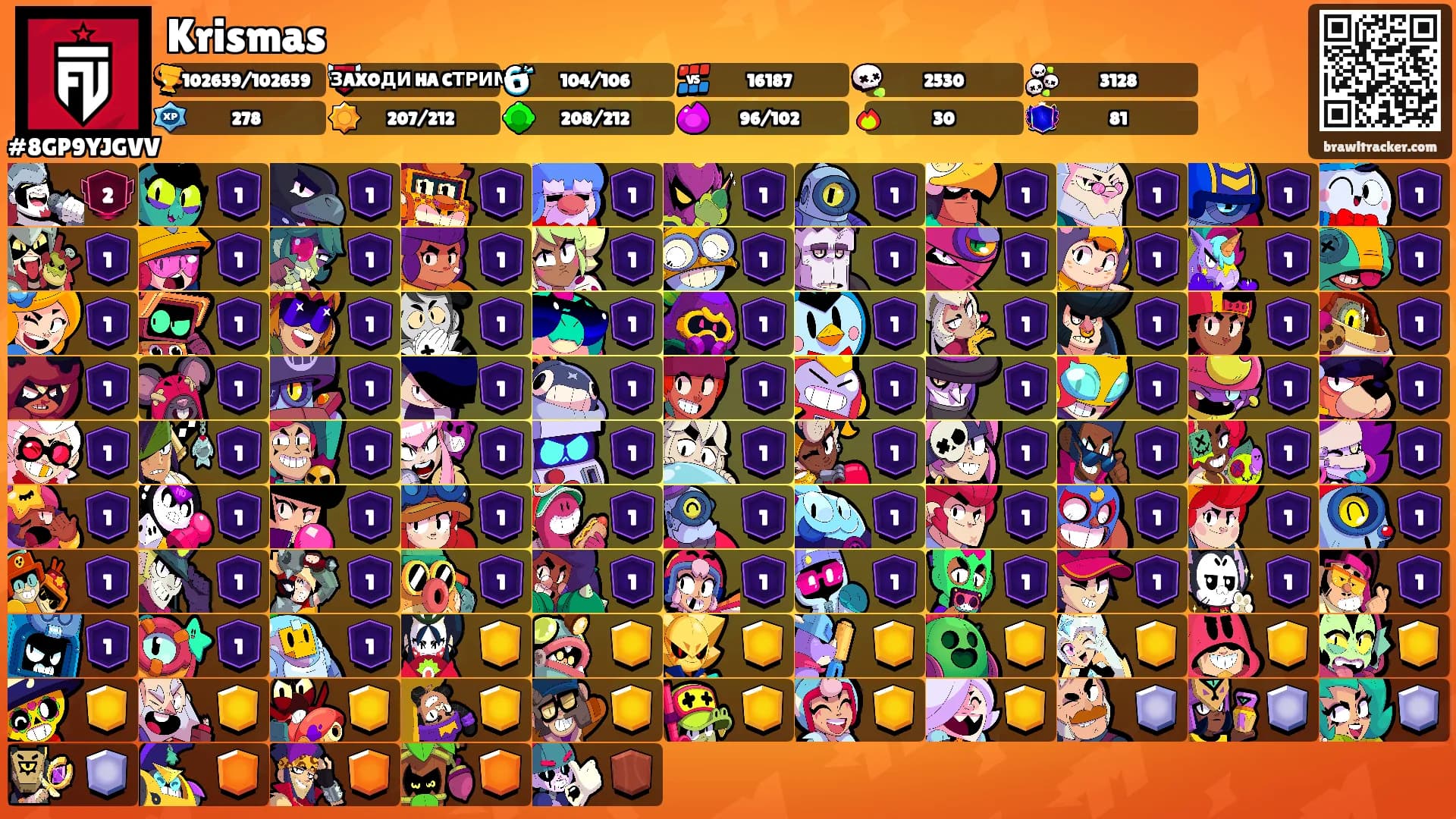 Krismas's Ranks