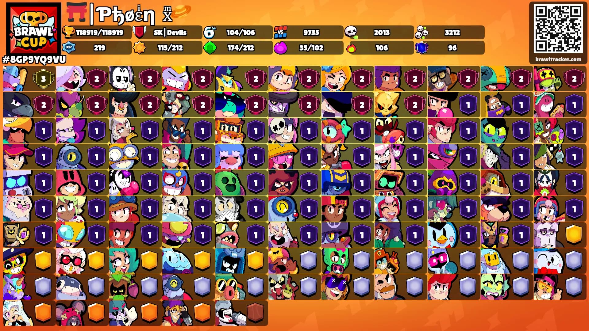 ⛩️|Ƥђøεͥηꙇⷶxͫ🪐's Ranks