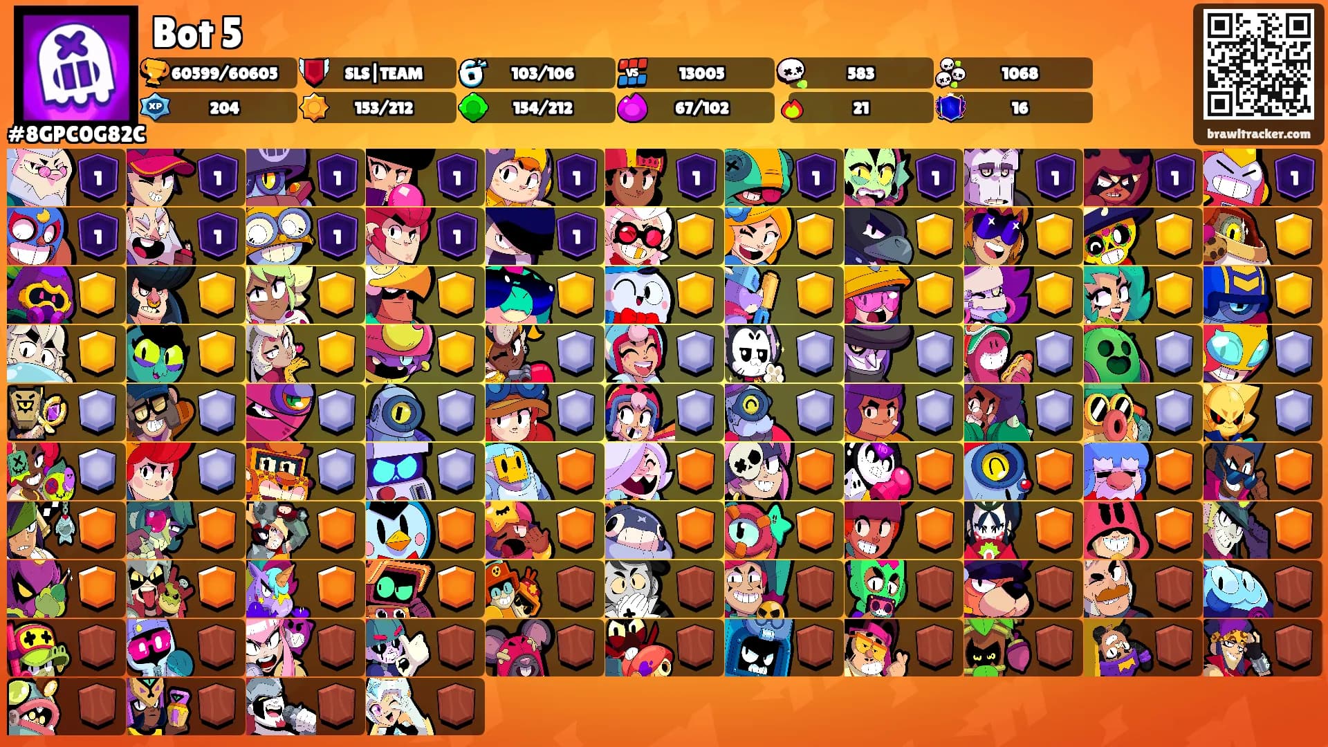 Bot 5's Ranks