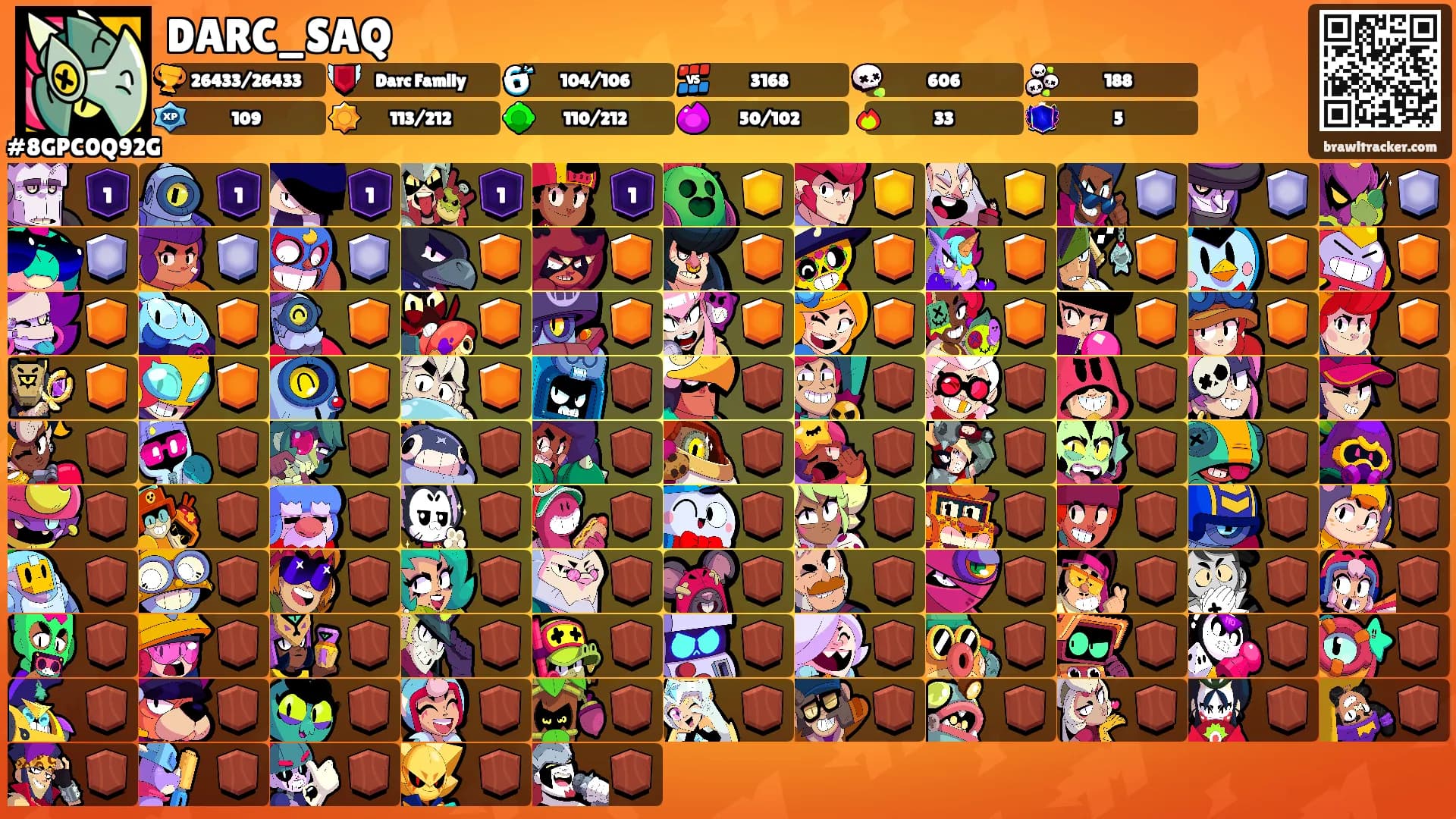 DARC_SAQ's Ranks