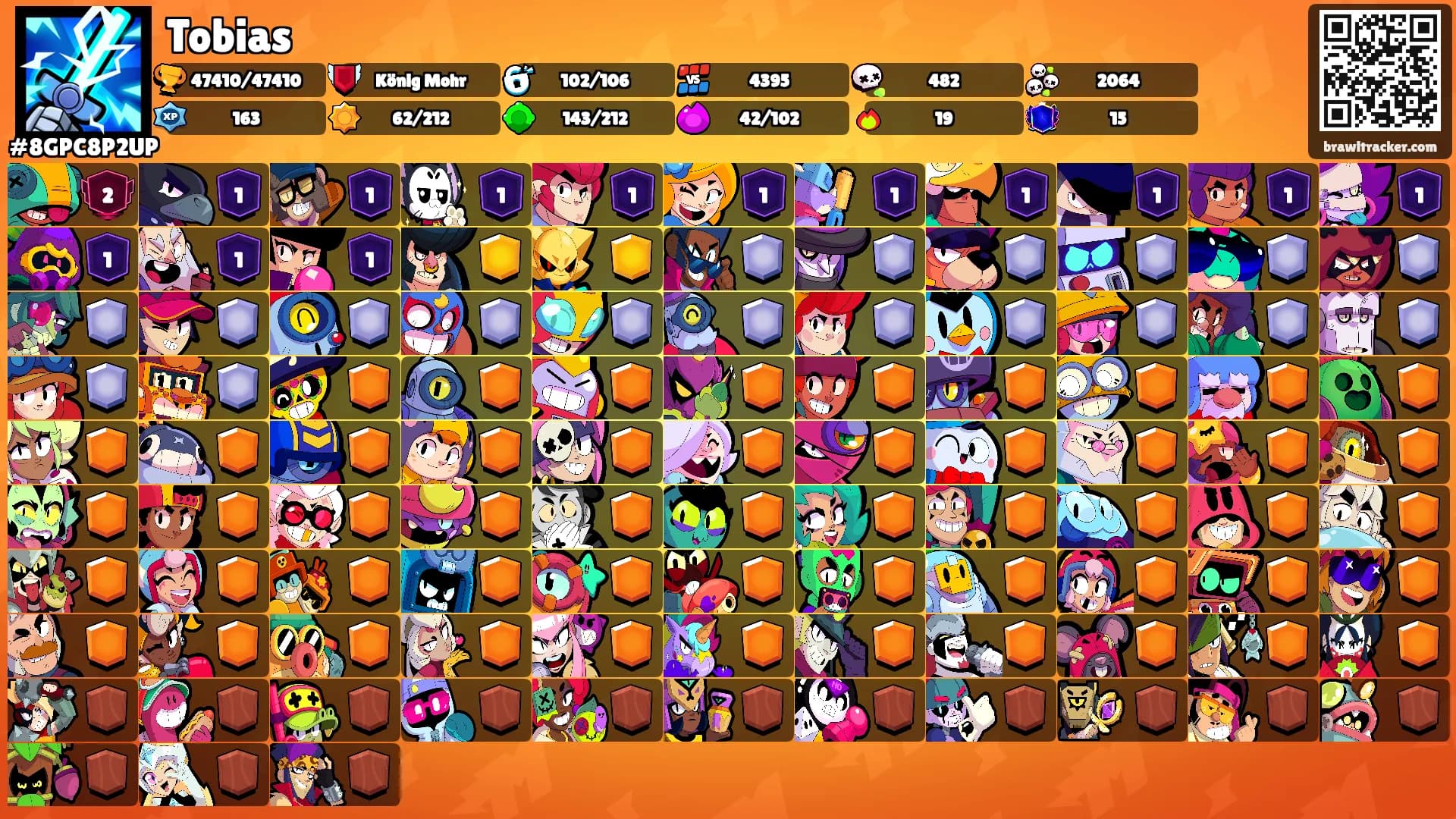Tobias's Ranks