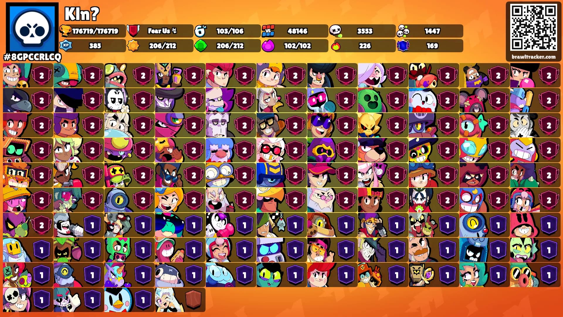 Kln?'s Ranks