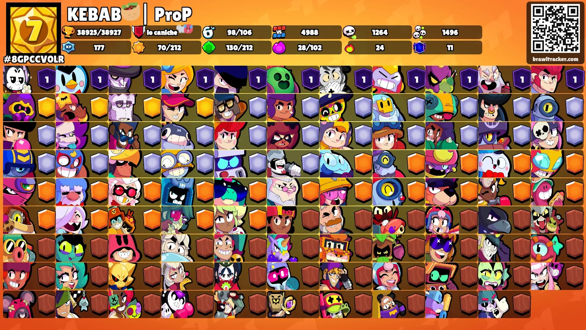 KEBAB🥙| ProP's Ranks