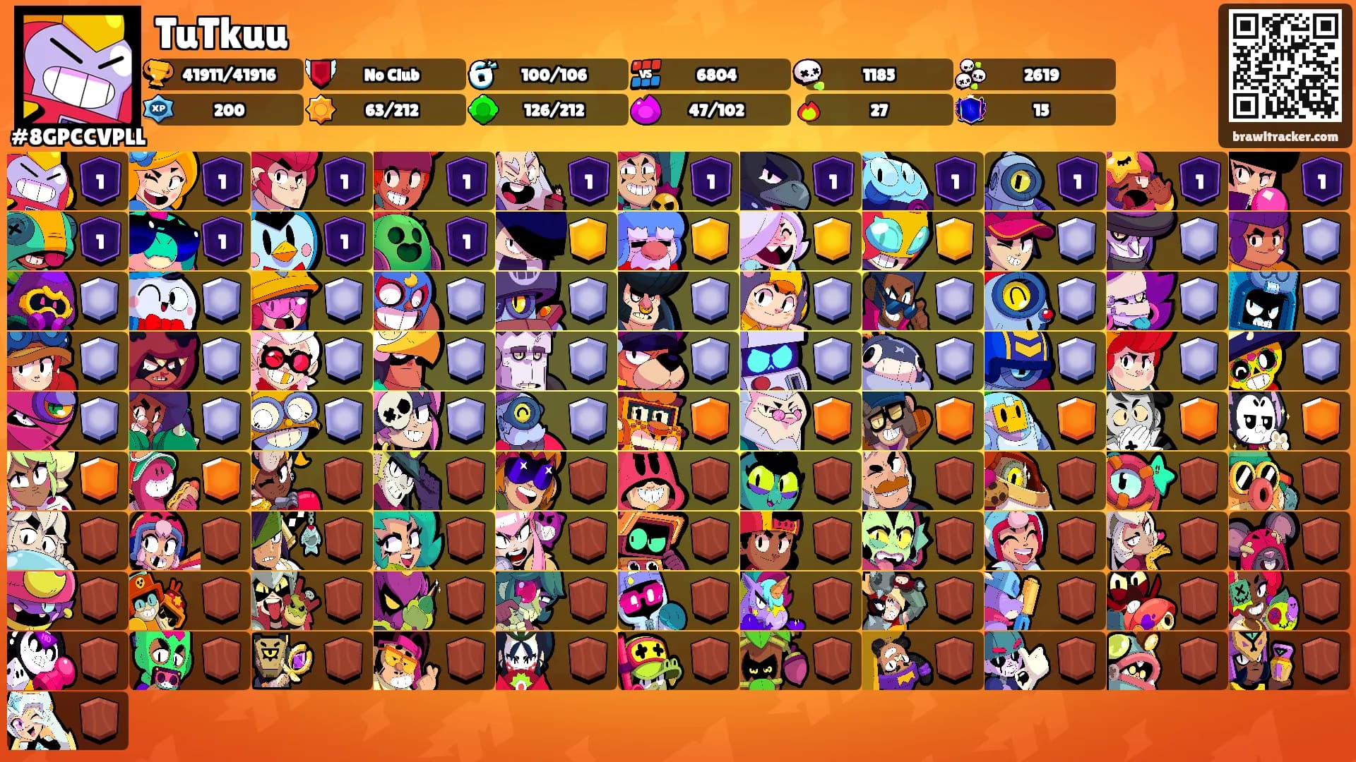 TuTkuu's Ranks