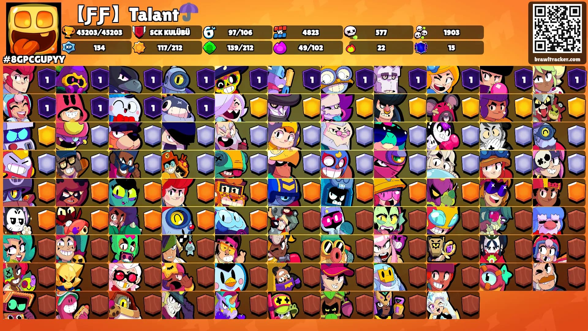 【ƑƑ】Talant☂️'s Ranks