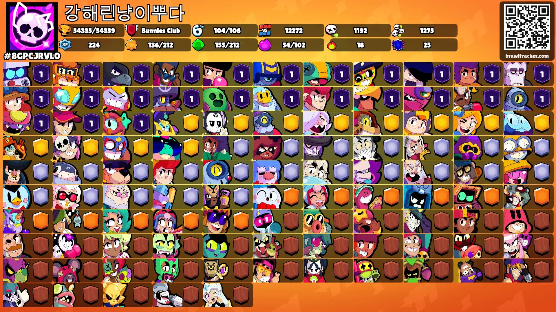 강해린냥이뿌다's Ranks