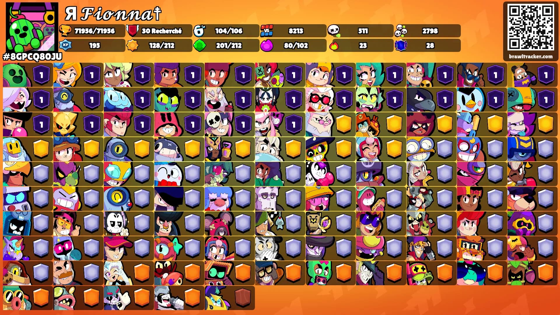 Я 𝓕𝓲𝓸𝓷𝓷𝓪☨'s Ranks