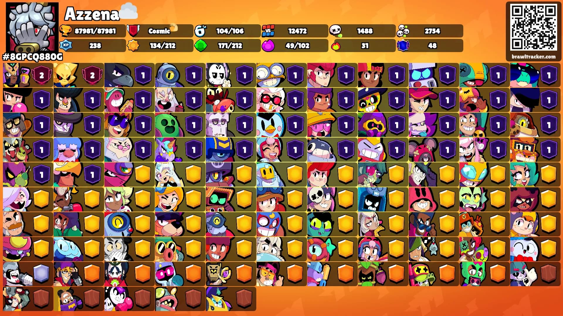 Azzena☁️'s Ranks