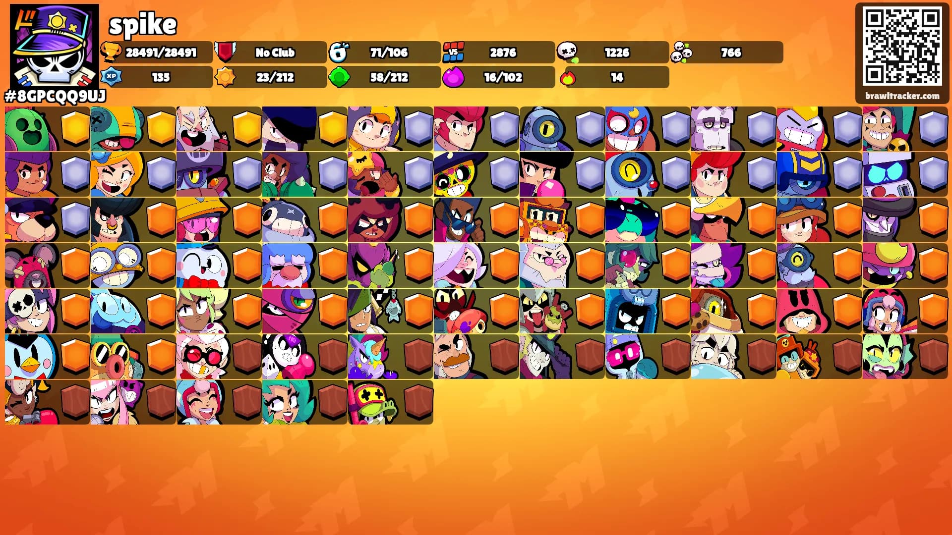 spike's Ranks